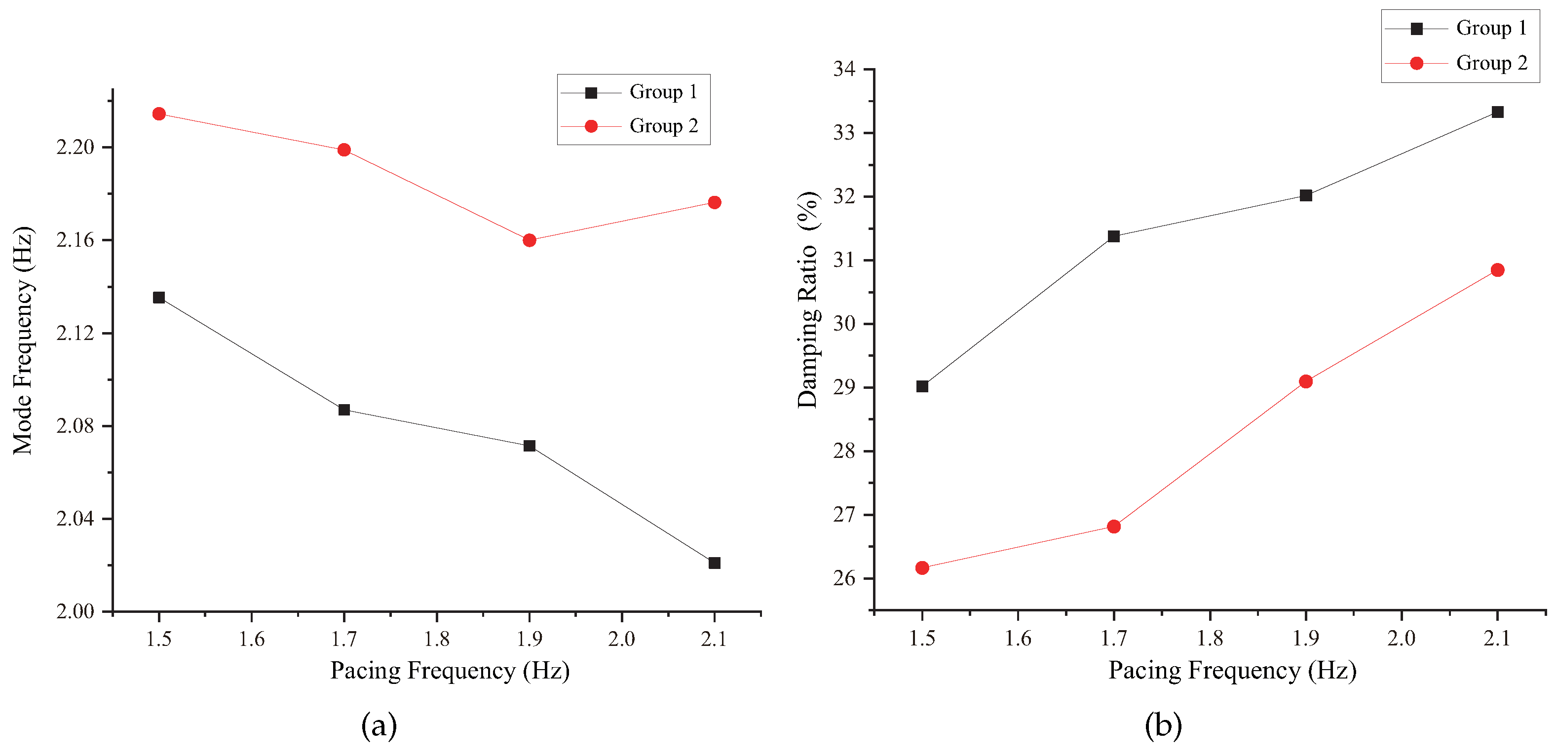 Applsci 11 06407 g012
