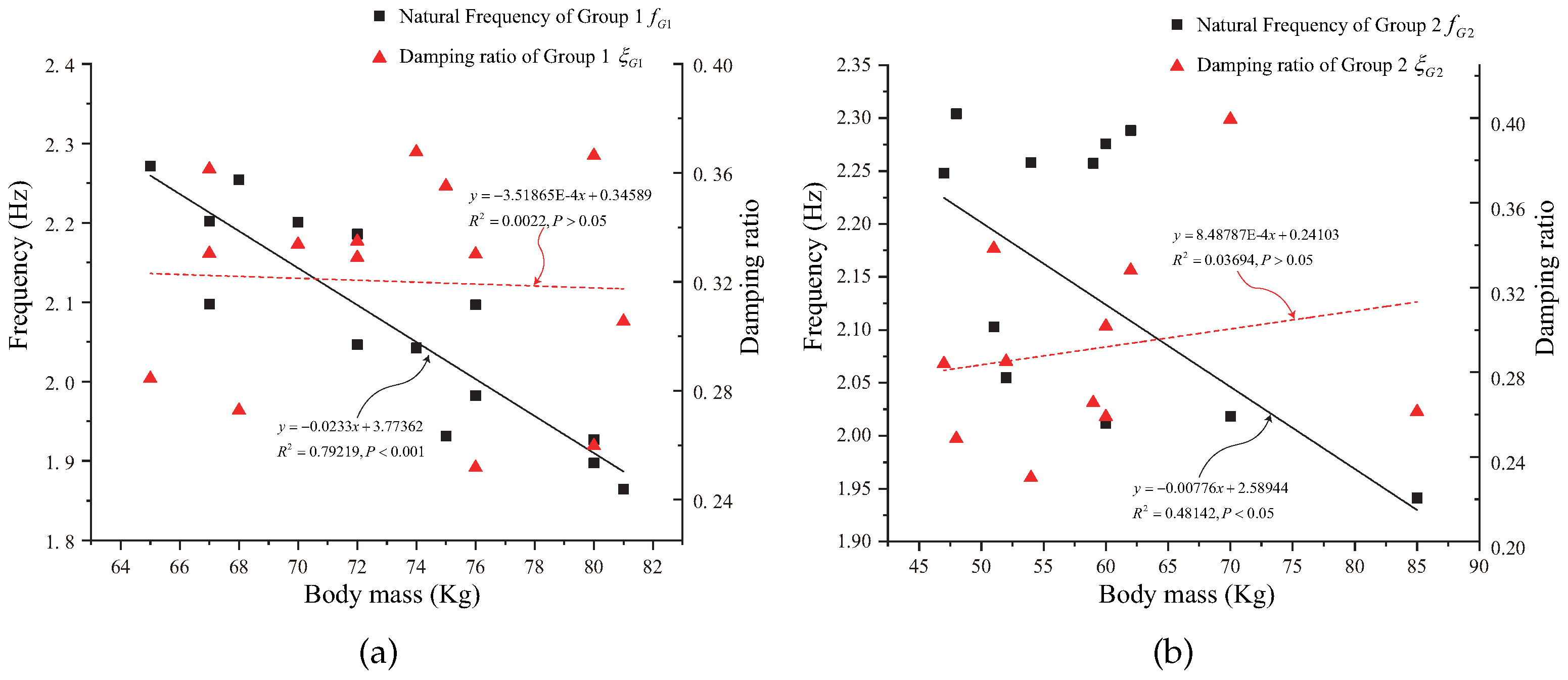Applsci 11 06407 g015