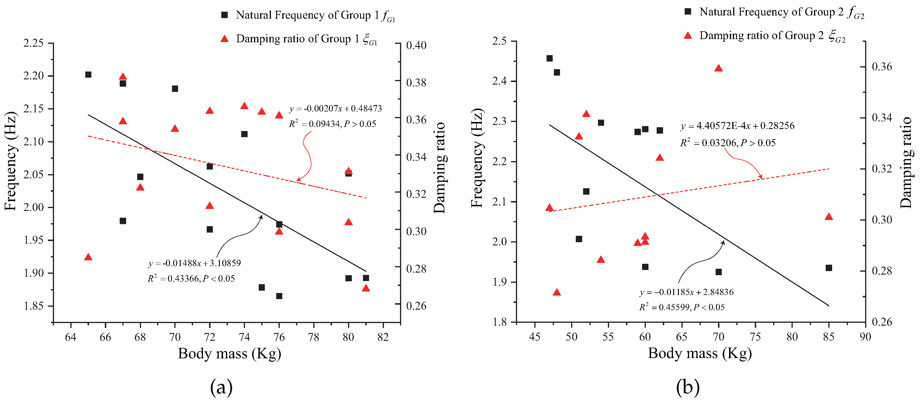 Applsci 11 06407 g016