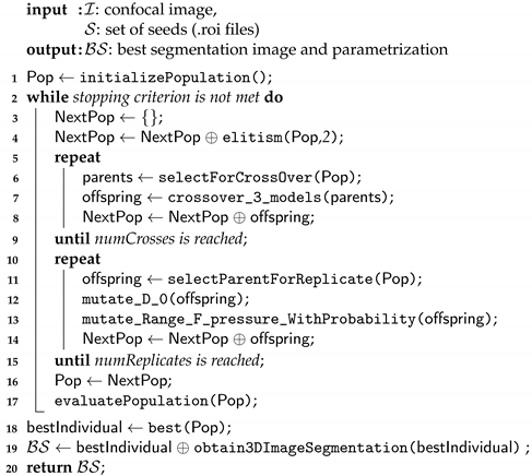 Applsci 11 06410 i001 Applsci 11 06410 i001