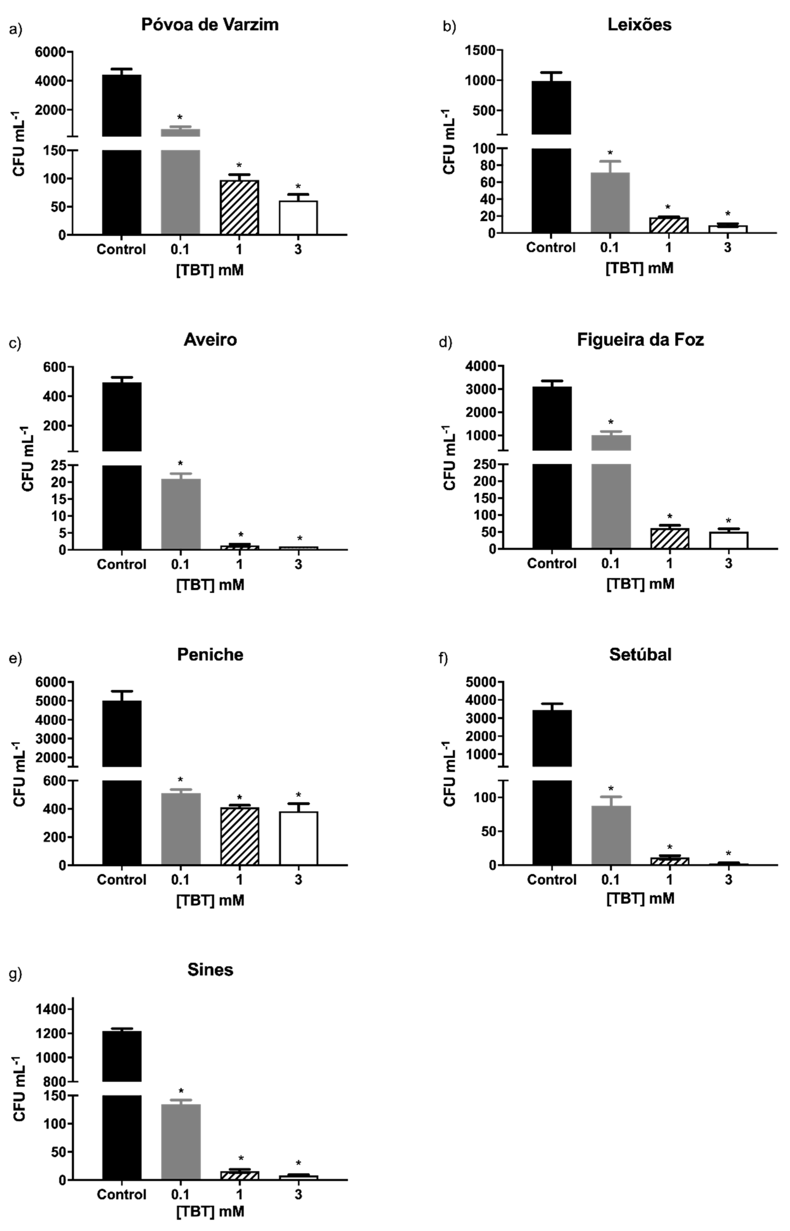 Applsci 11 06411 g001