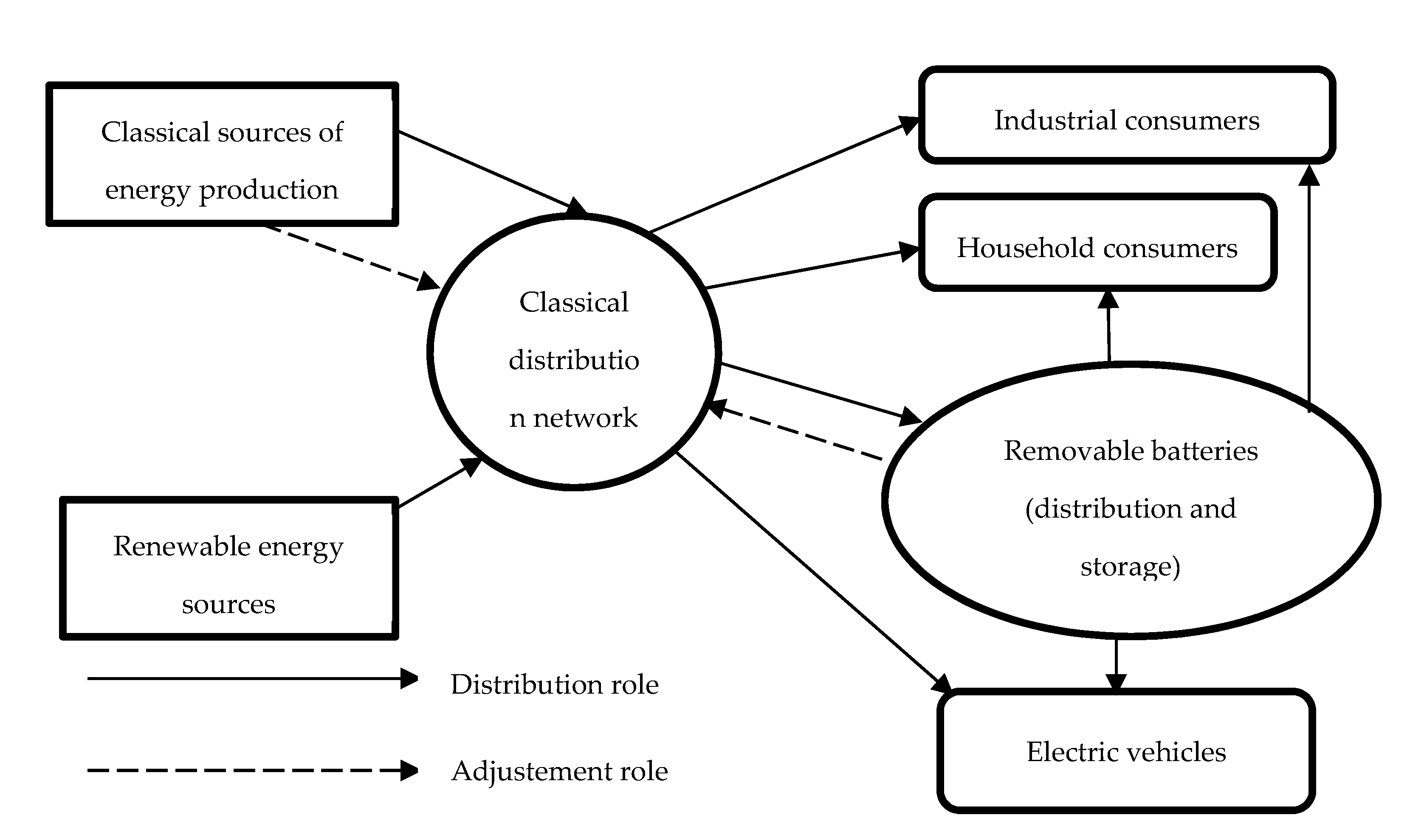 Applsci 11 06413 g001