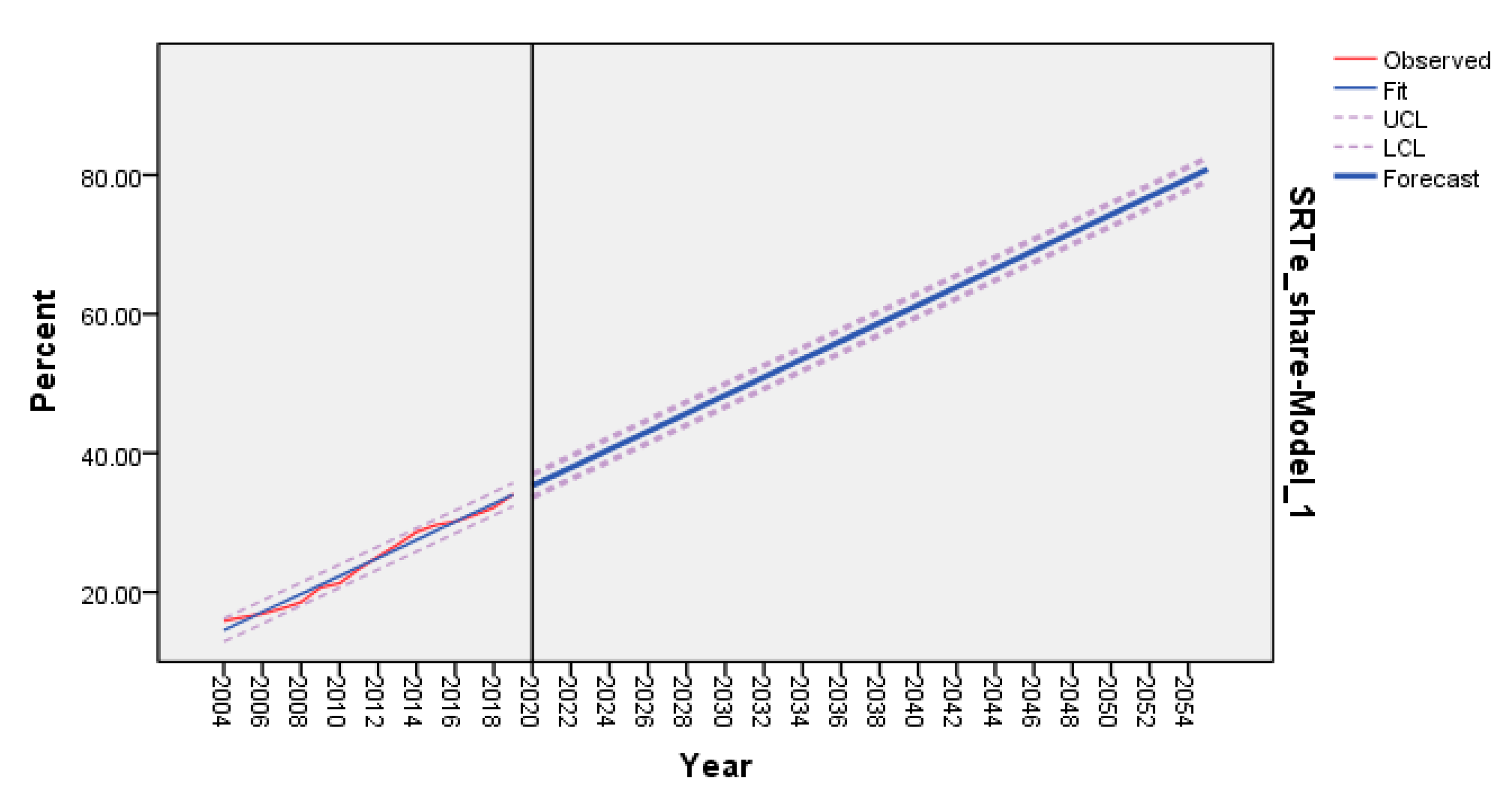Applsci 11 06413 g002