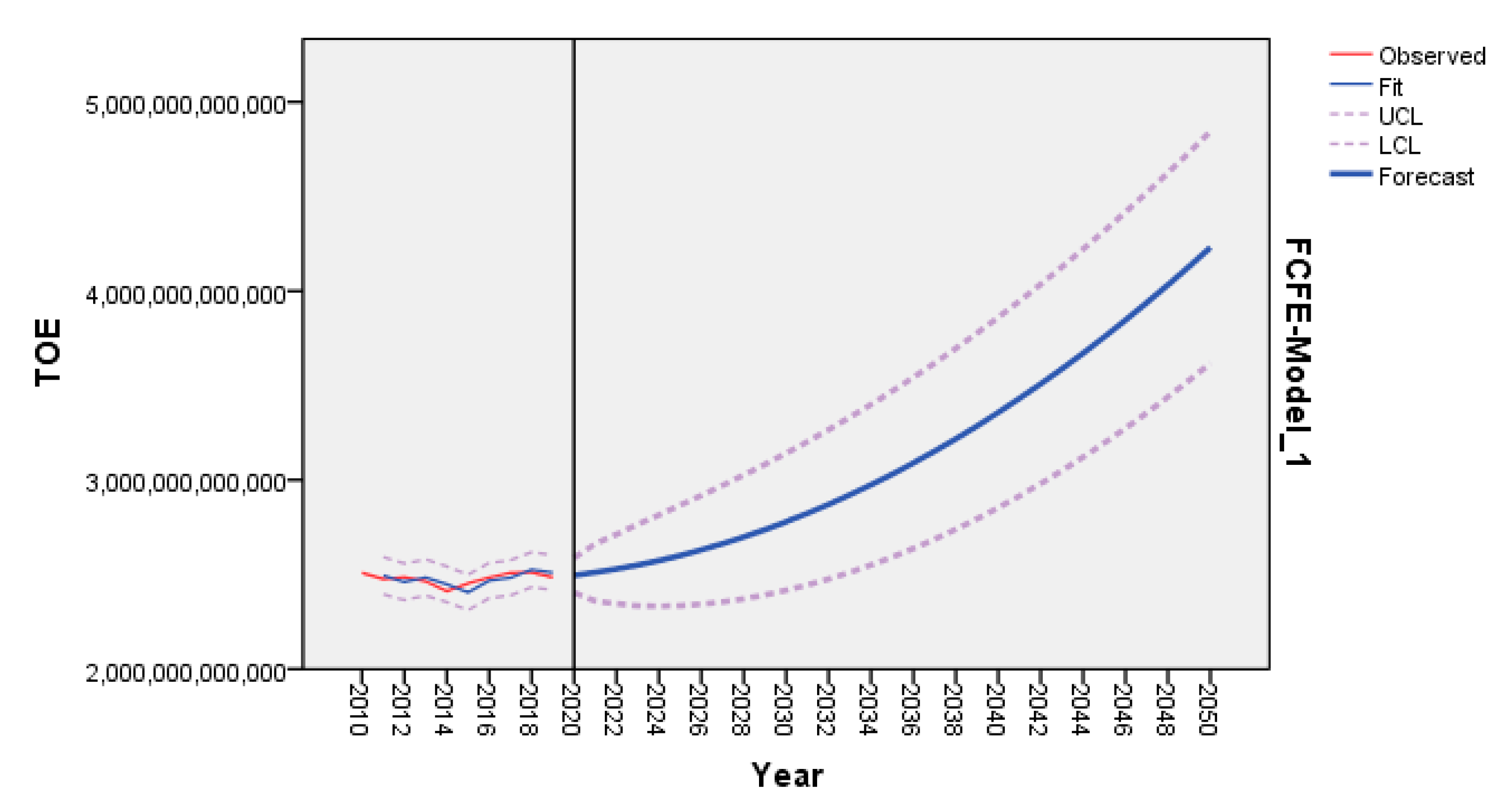 Applsci 11 06413 g003