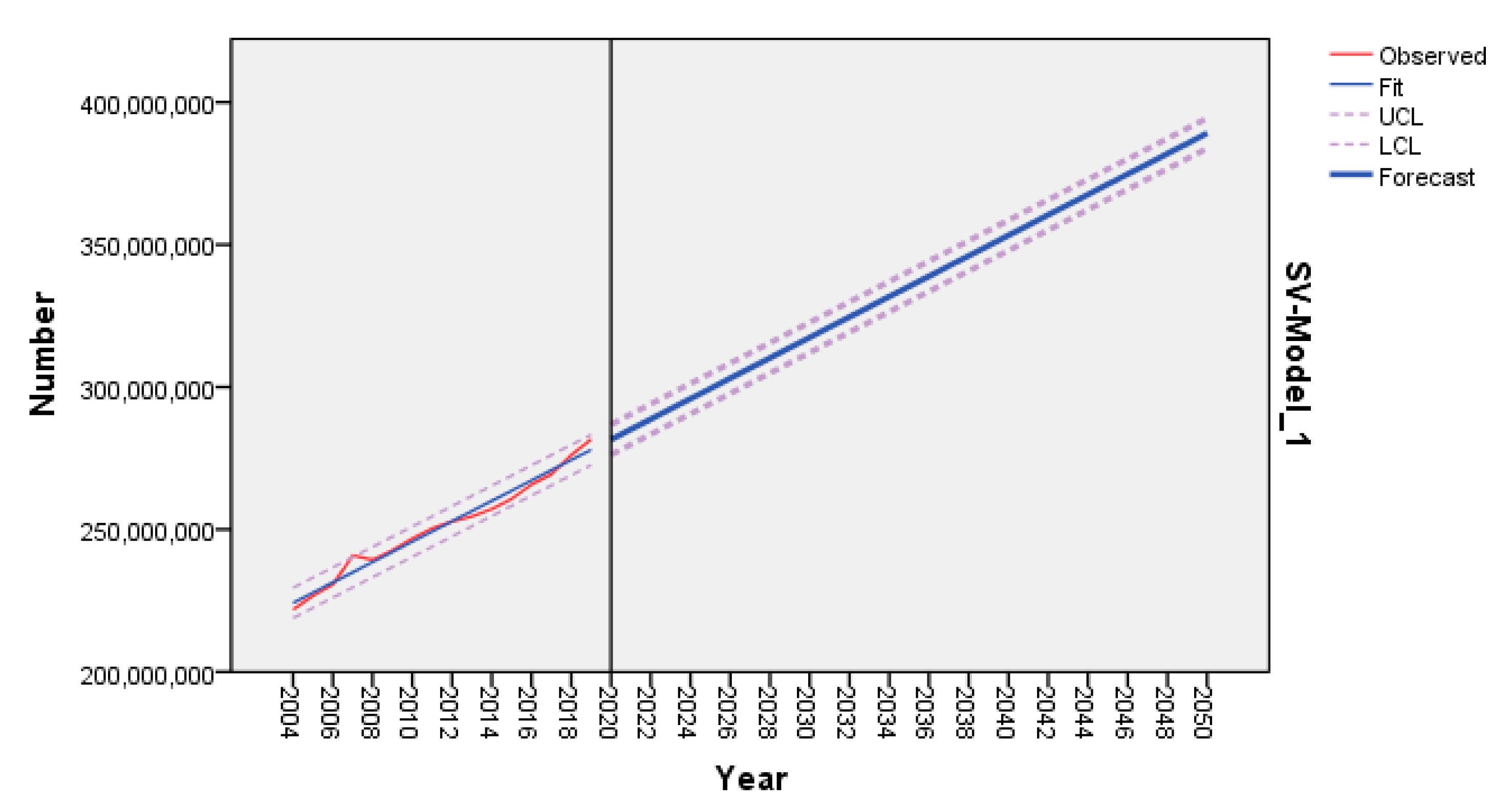 Applsci 11 06413 g004