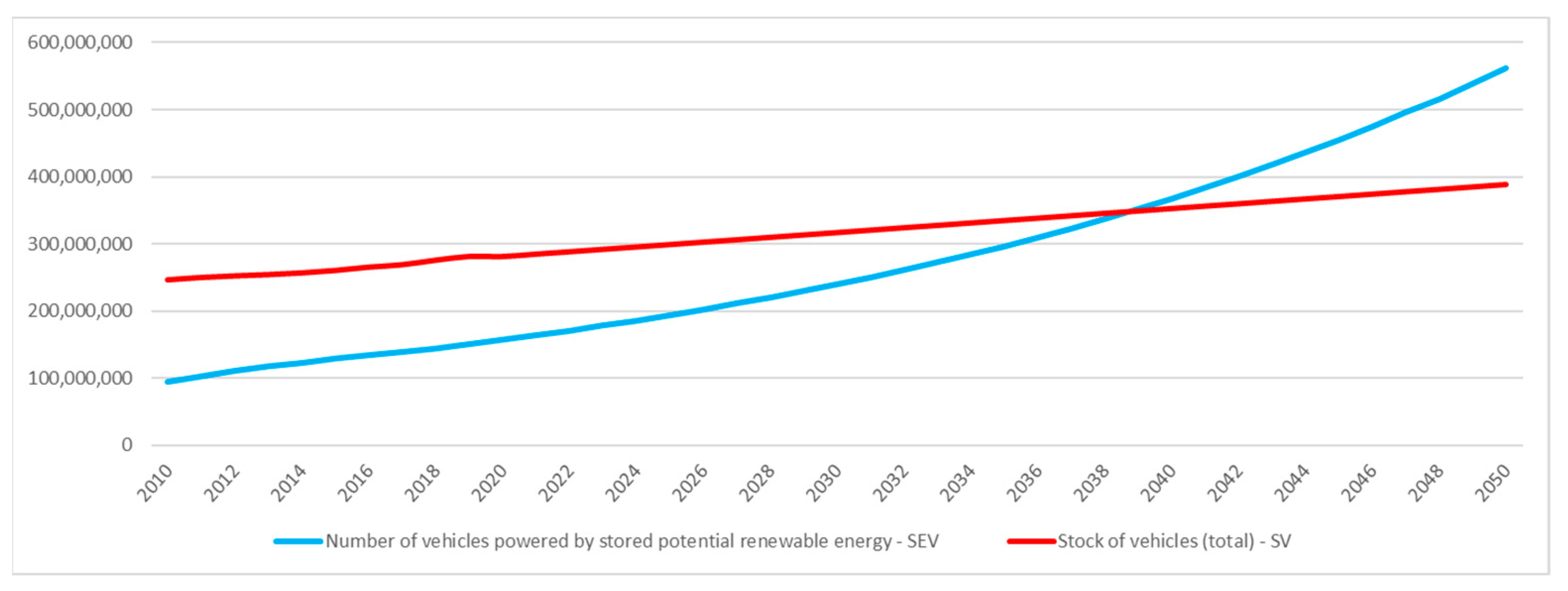 Applsci 11 06413 g005