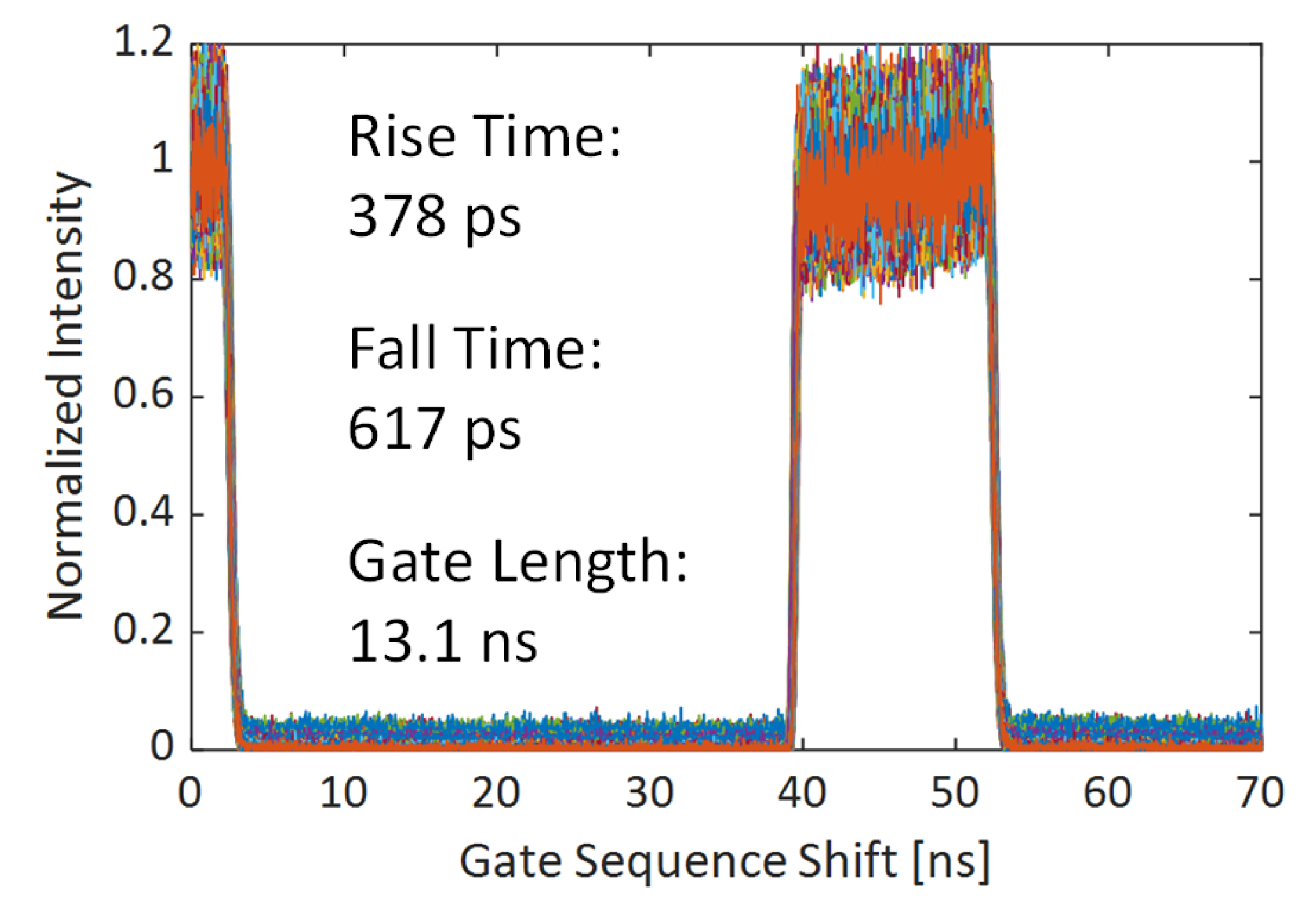 Applsci 11 06414 g003
