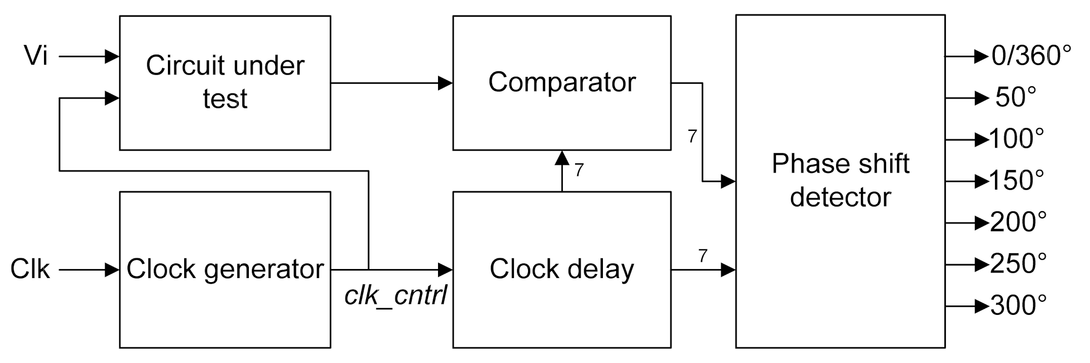 Applsci 11 06417 g003