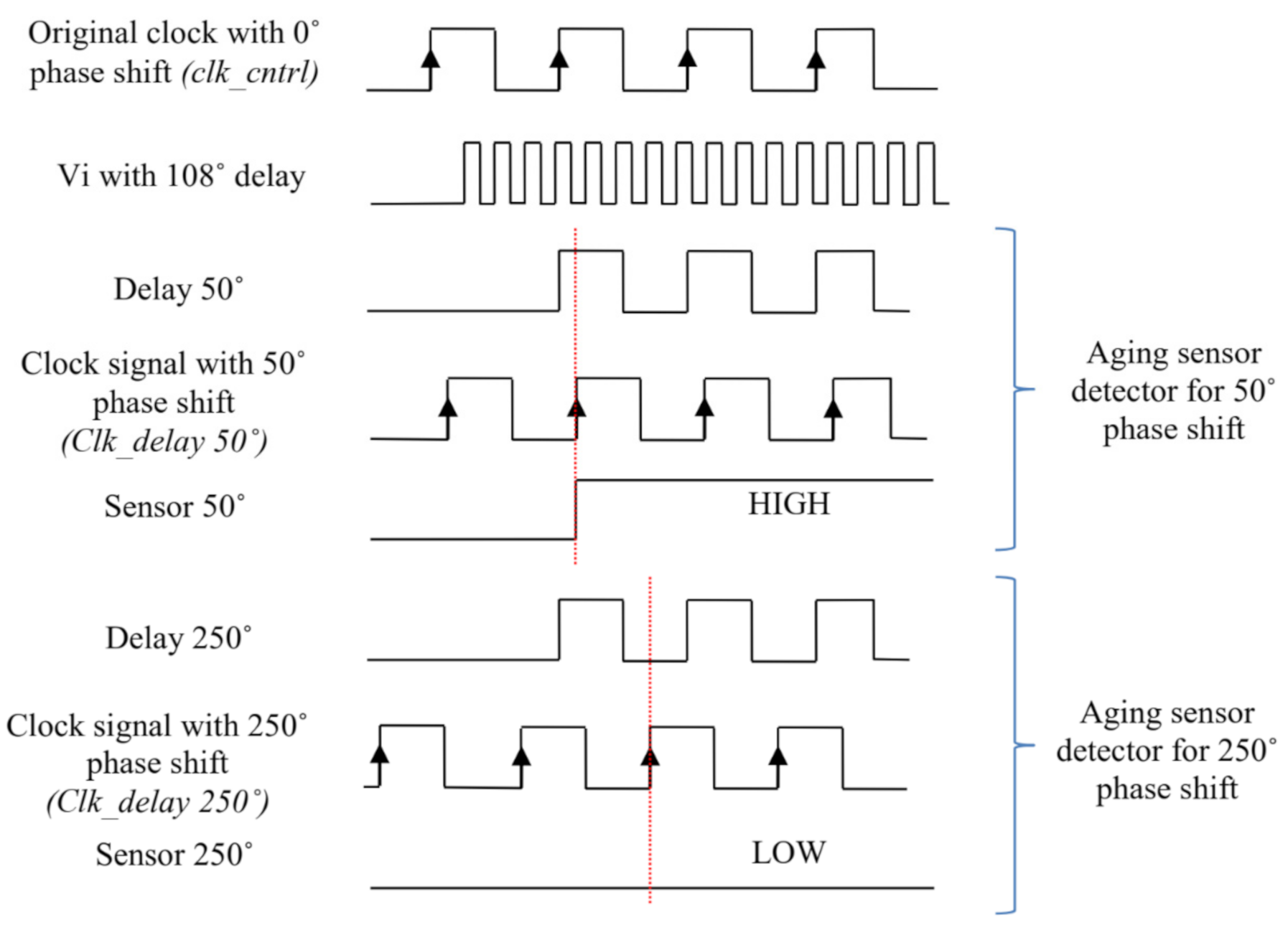 Applsci 11 06417 g006
