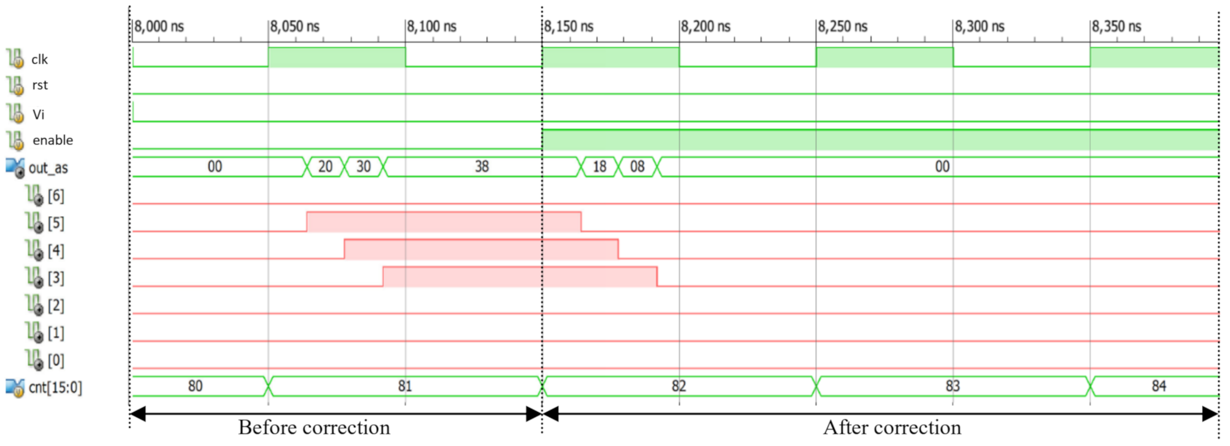 Applsci 11 06417 g011