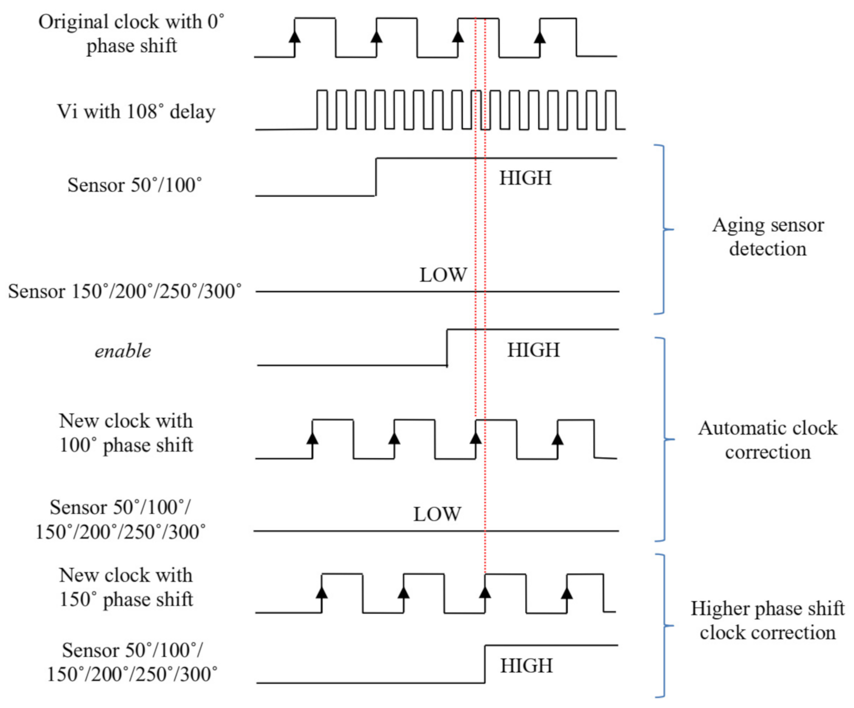 Applsci 11 06417 g012