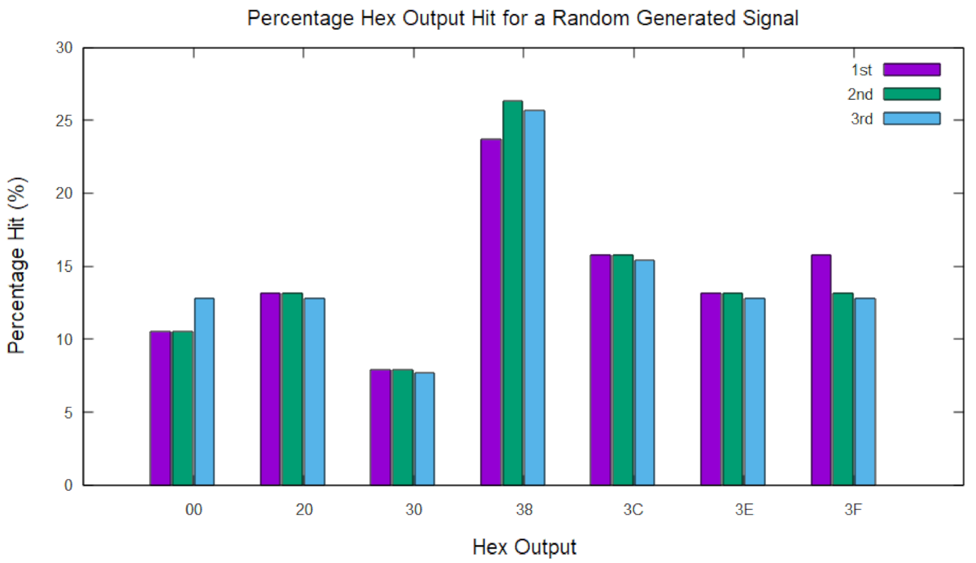 Applsci 11 06417 g014