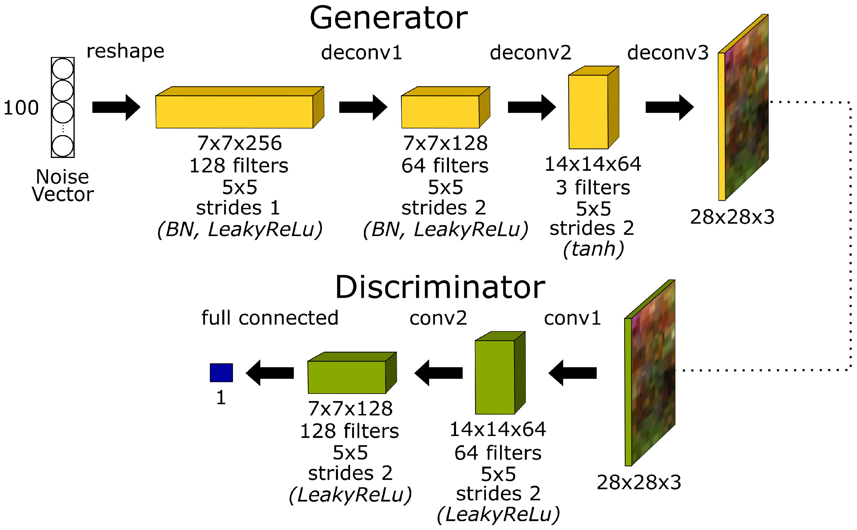 Applsci 11 06422 g001