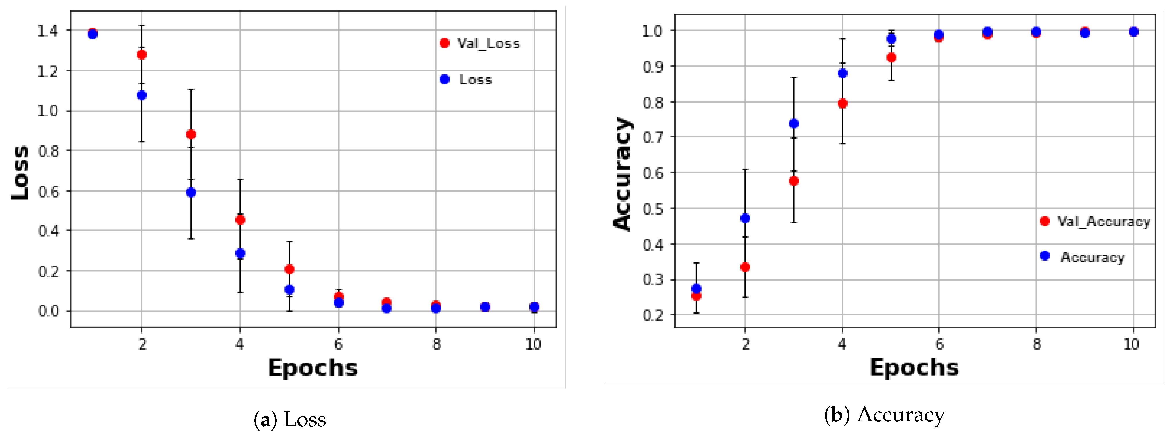 Applsci 11 06422 g004
