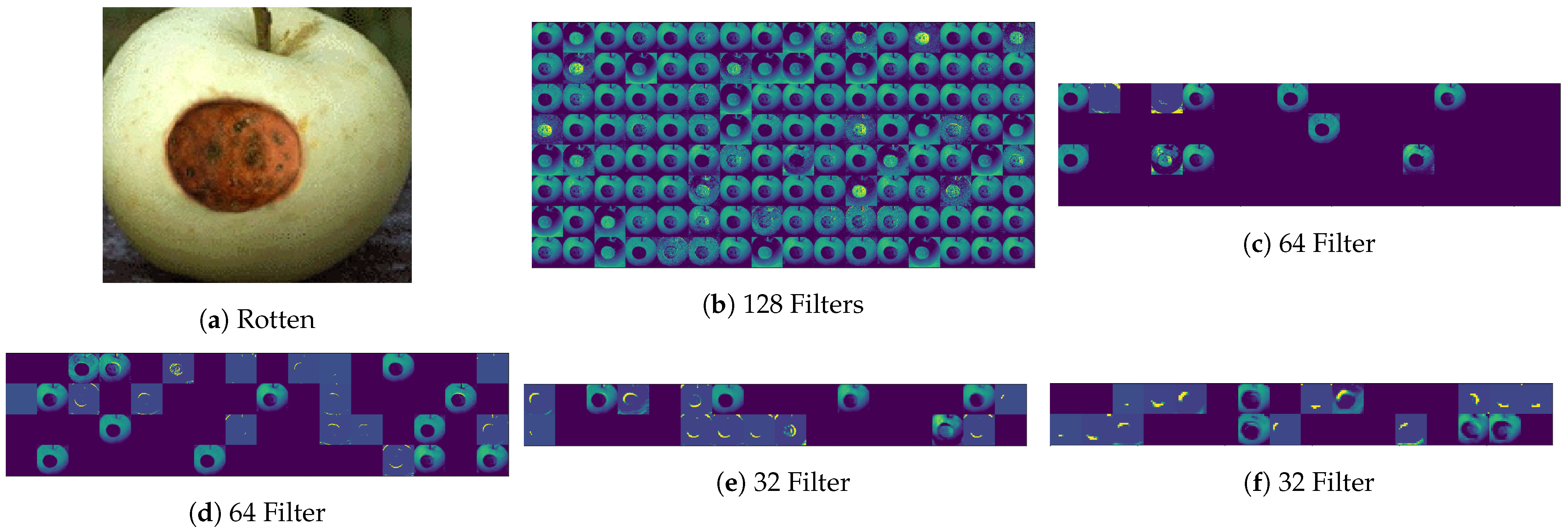 Applsci 11 06422 g005