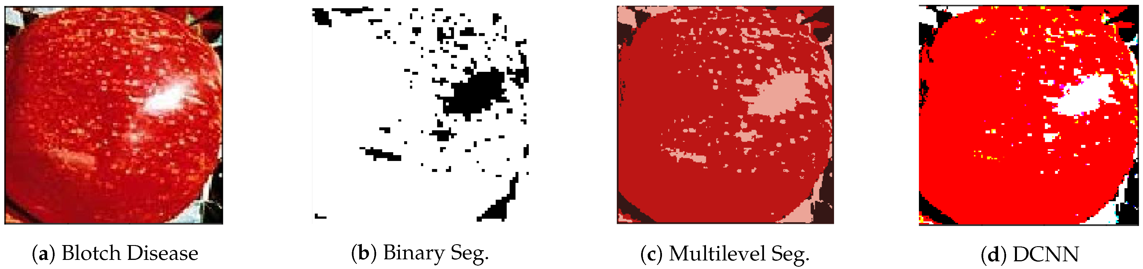 Applsci 11 06422 g008