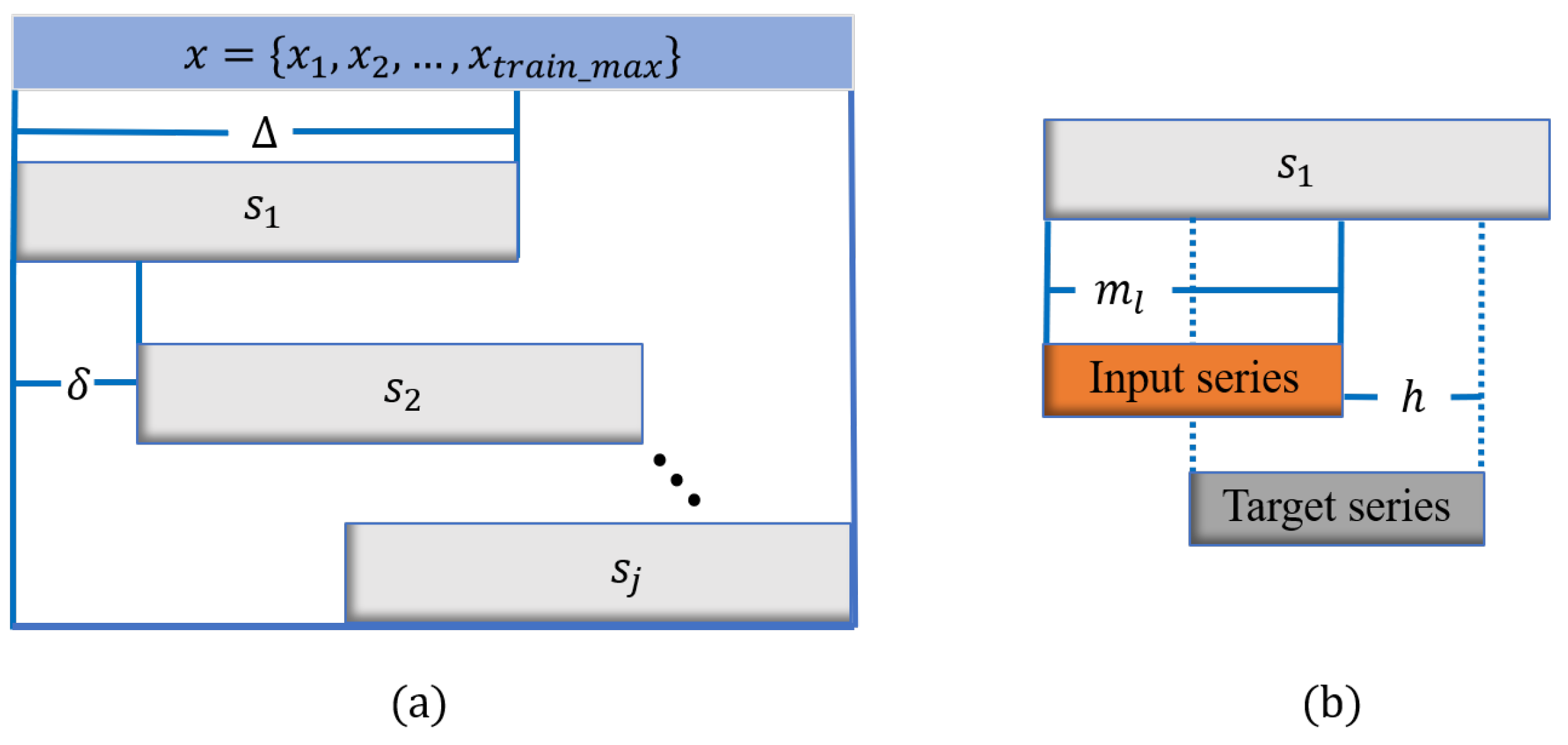 Applsci 11 06424 g001