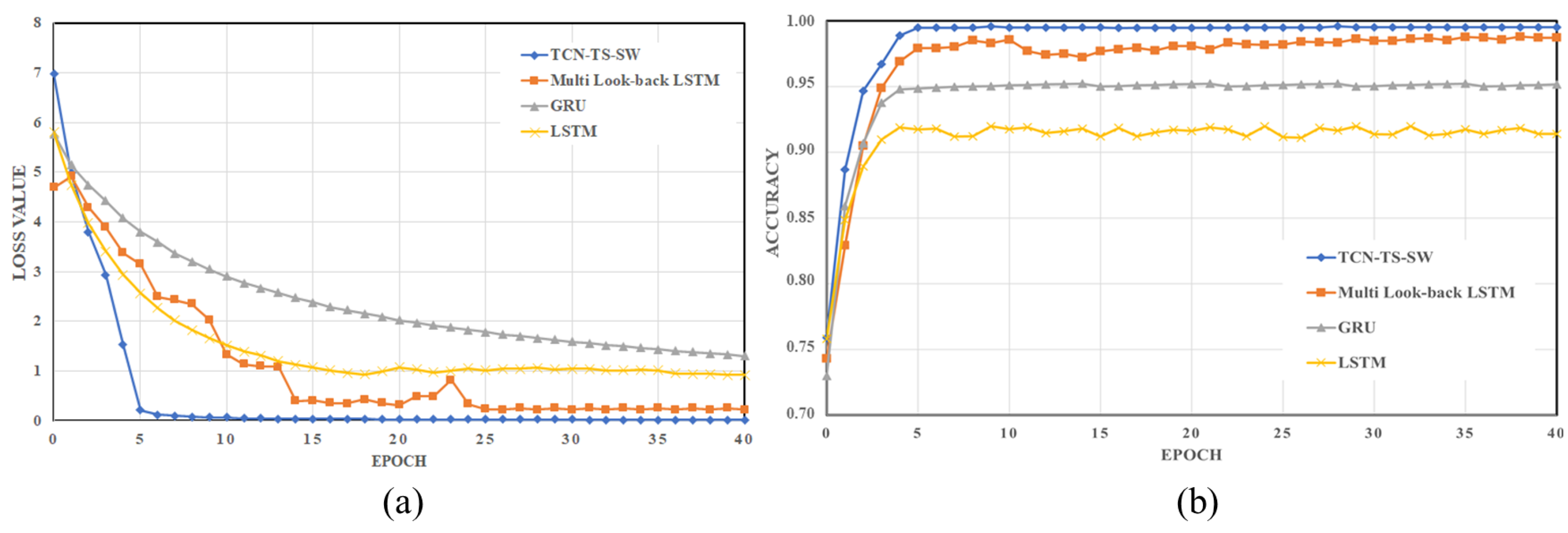 Applsci 11 06424 g004