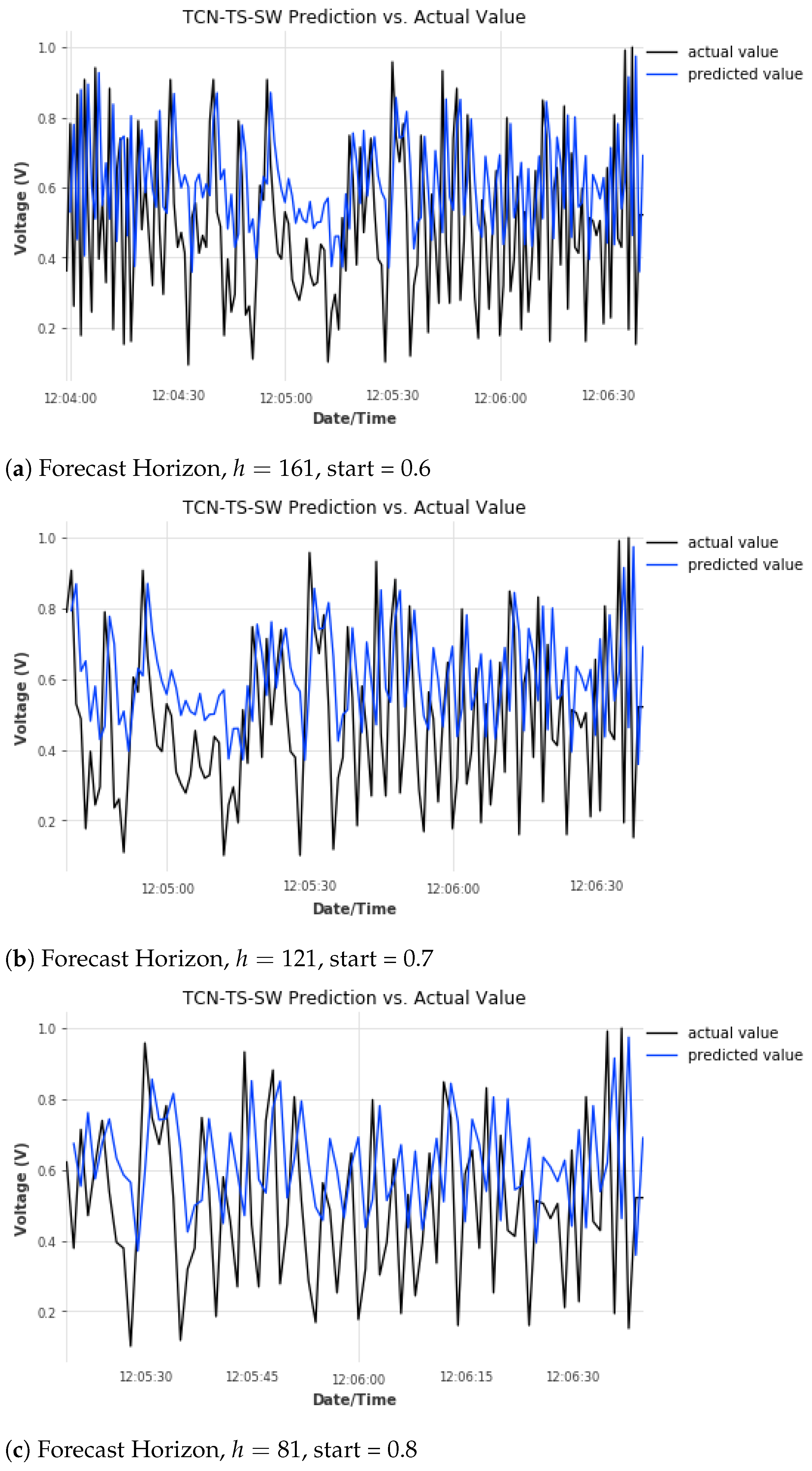 Applsci 11 06424 g007