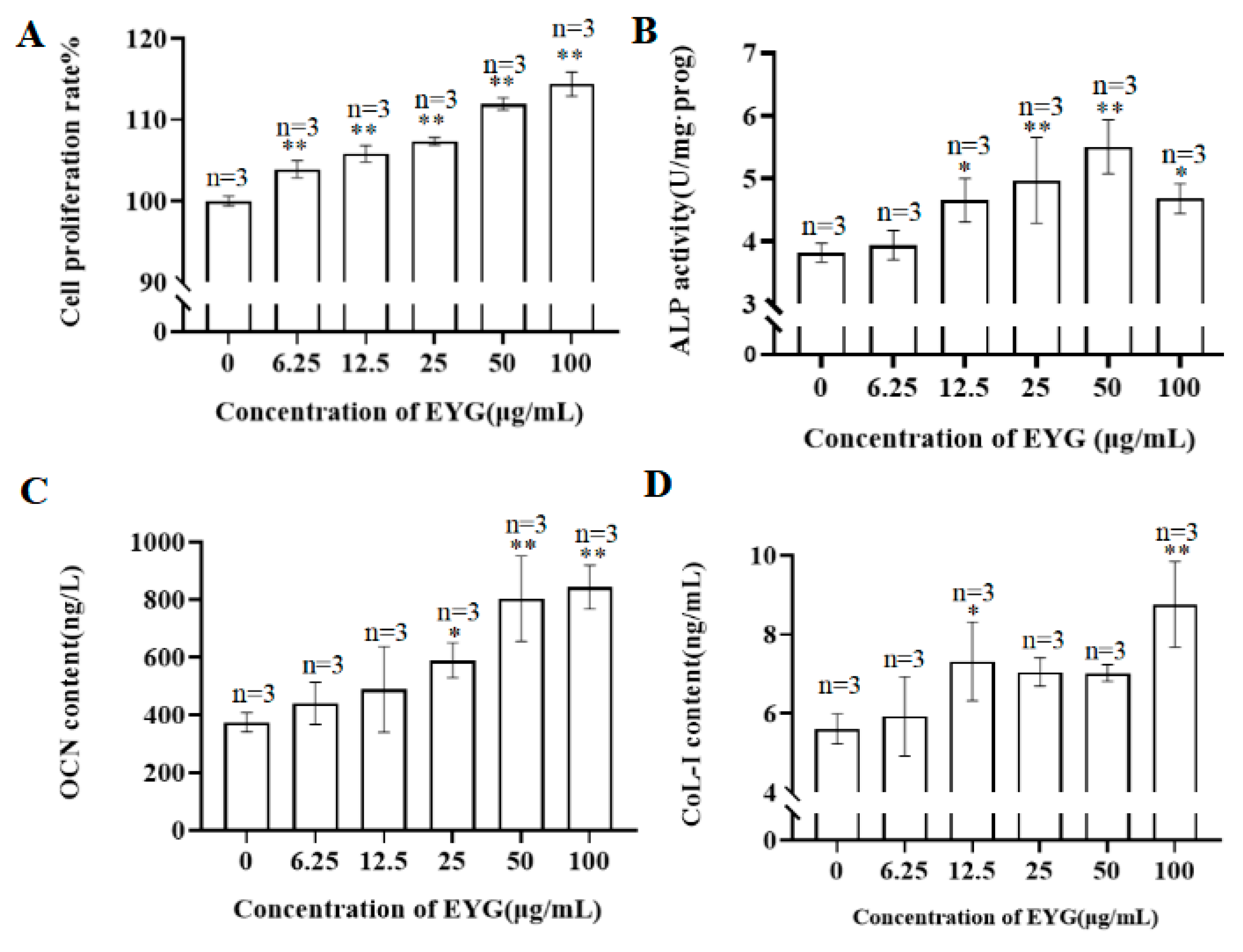 Applsci 11 06428 g001