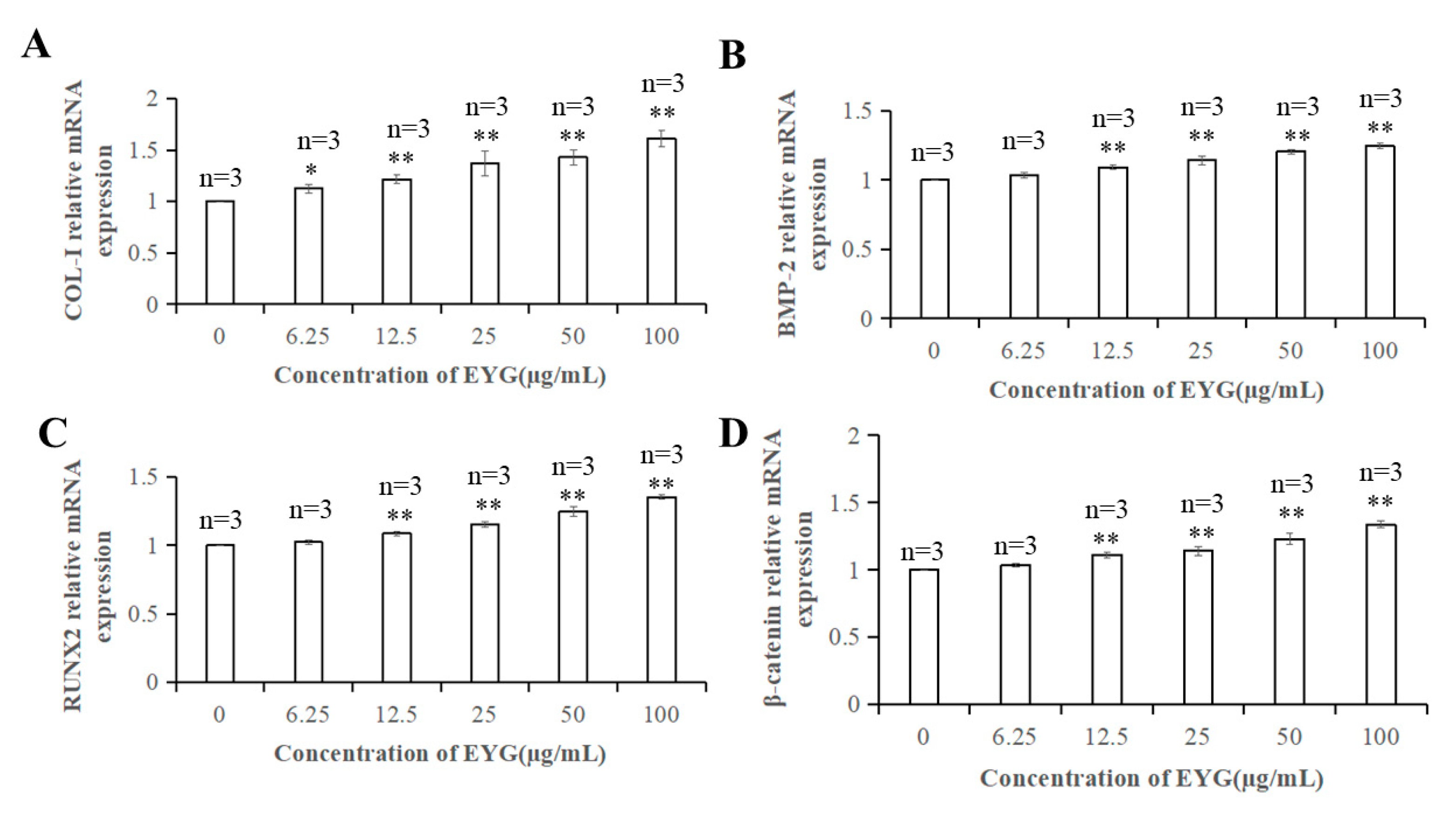 Applsci 11 06428 g007