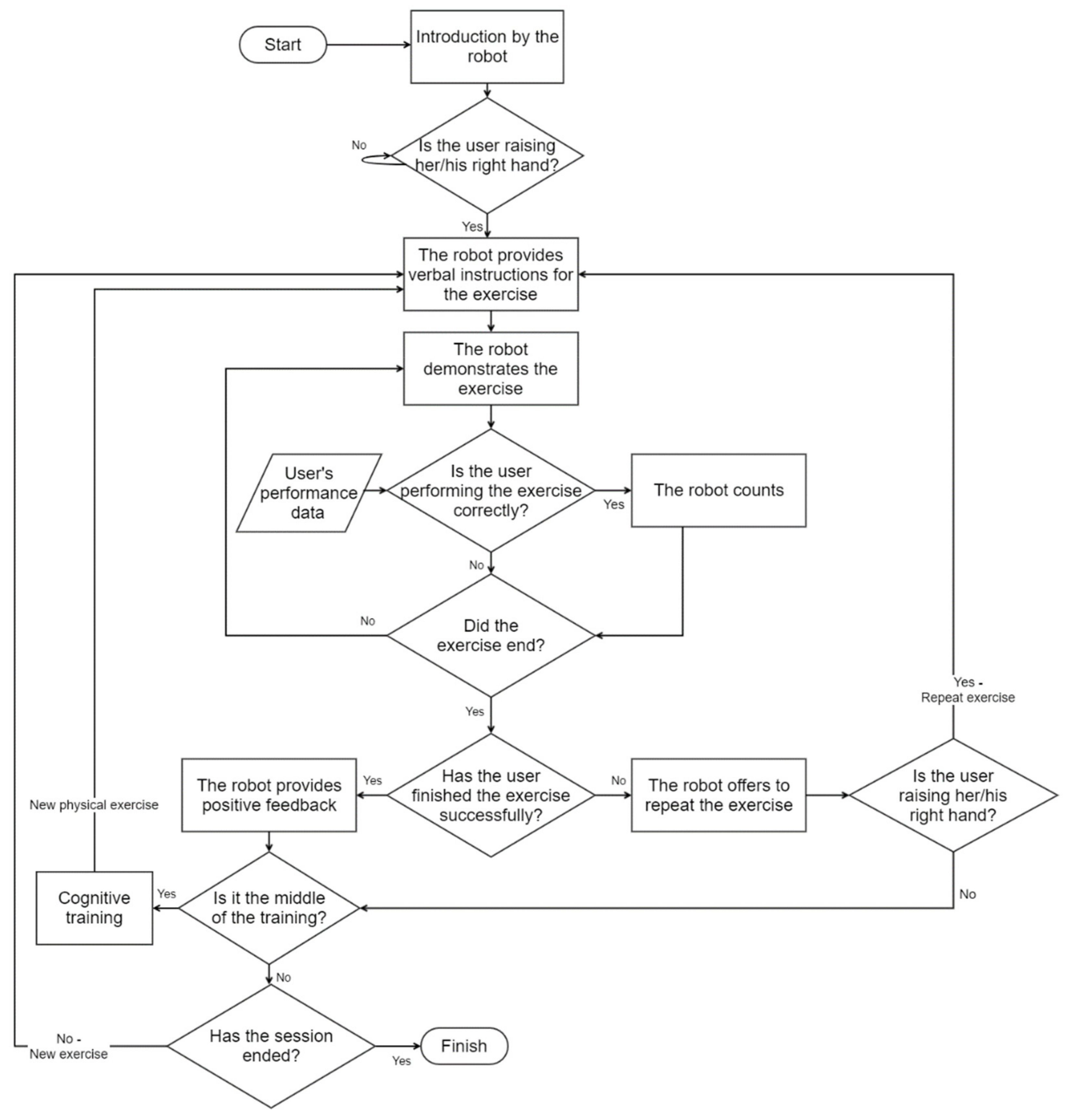 Applsci 11 06431 g003