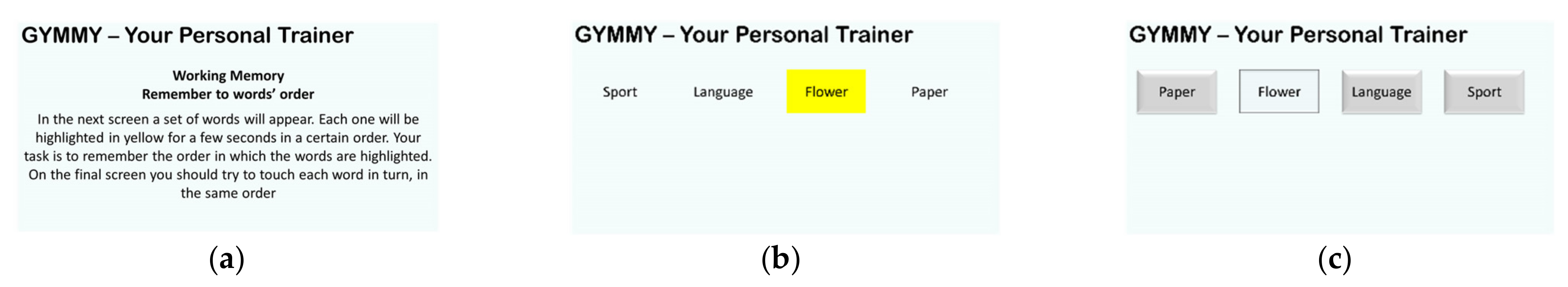 Applsci 11 06431 g006