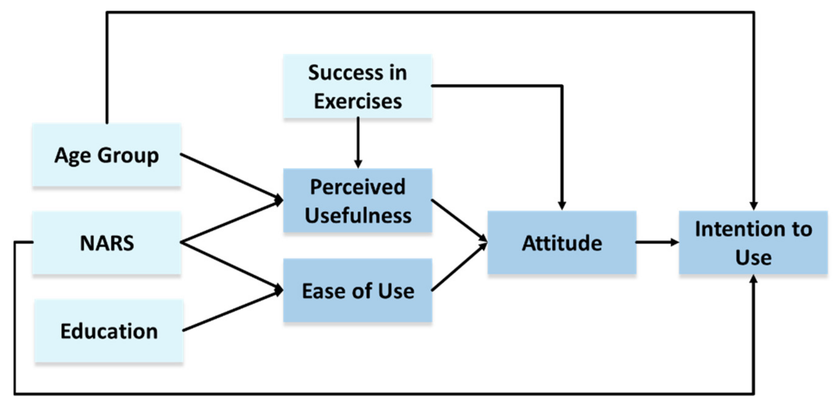 Applsci 11 06431 g009