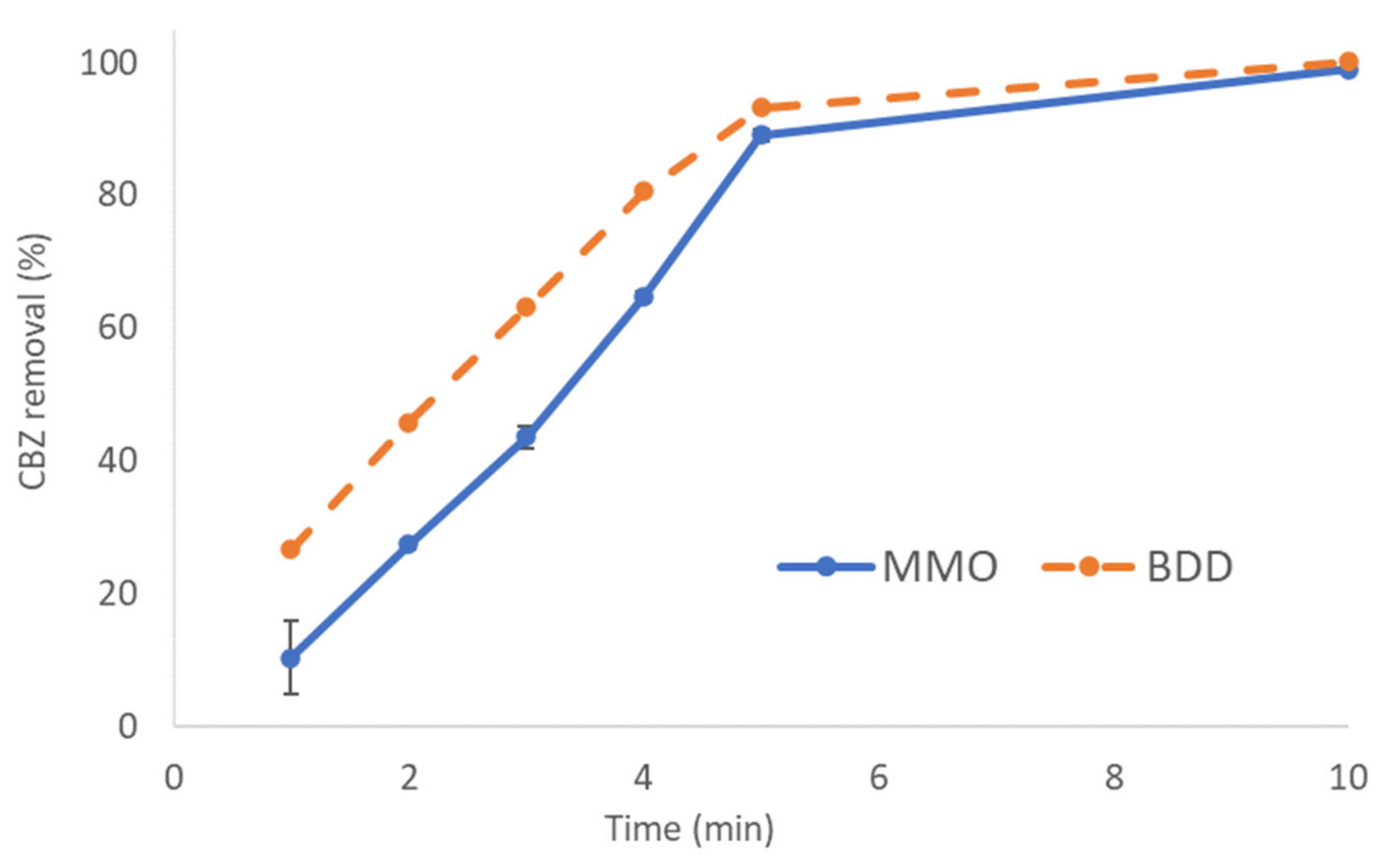 Applsci 11 06432 g001