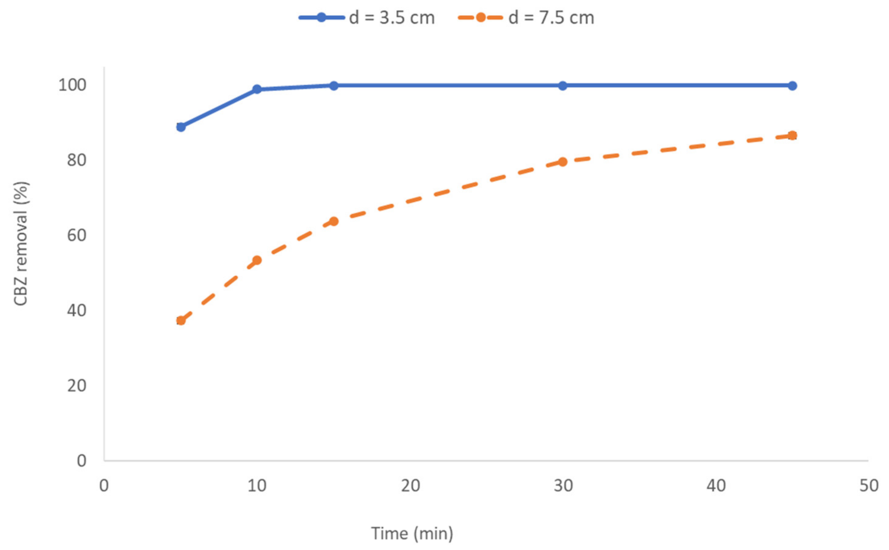 Applsci 11 06432 g002