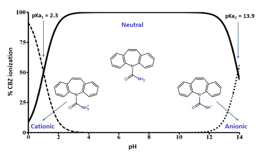 Applsci 11 06432 g005