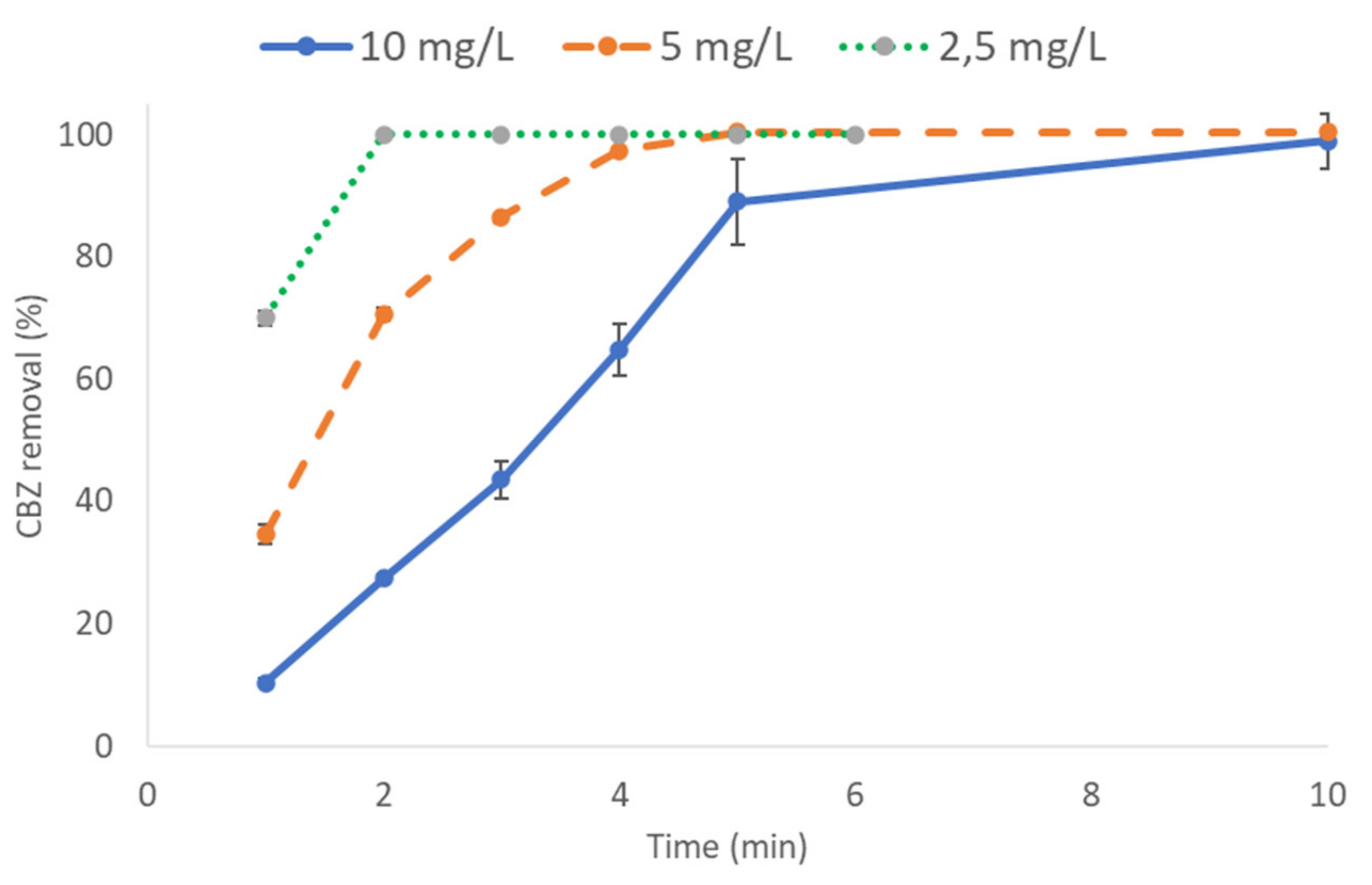 Applsci 11 06432 g006
