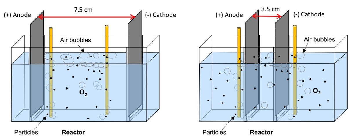 Applsci 11 06432 g011