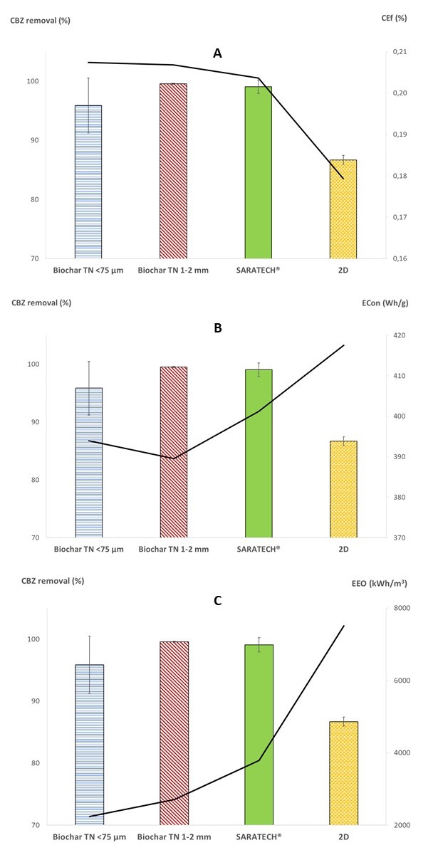 Applsci 11 06432 g013