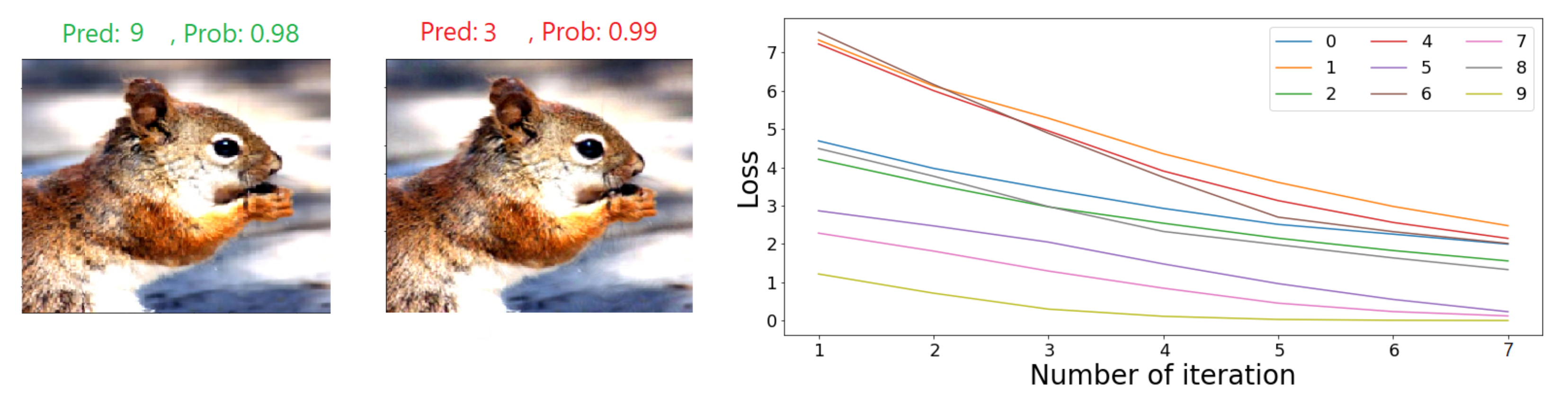 Applsci 11 06438 g003