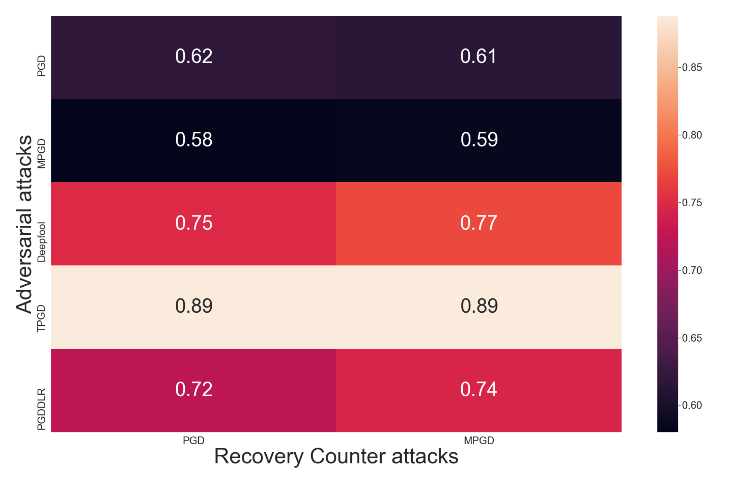 Applsci 11 06438 g005