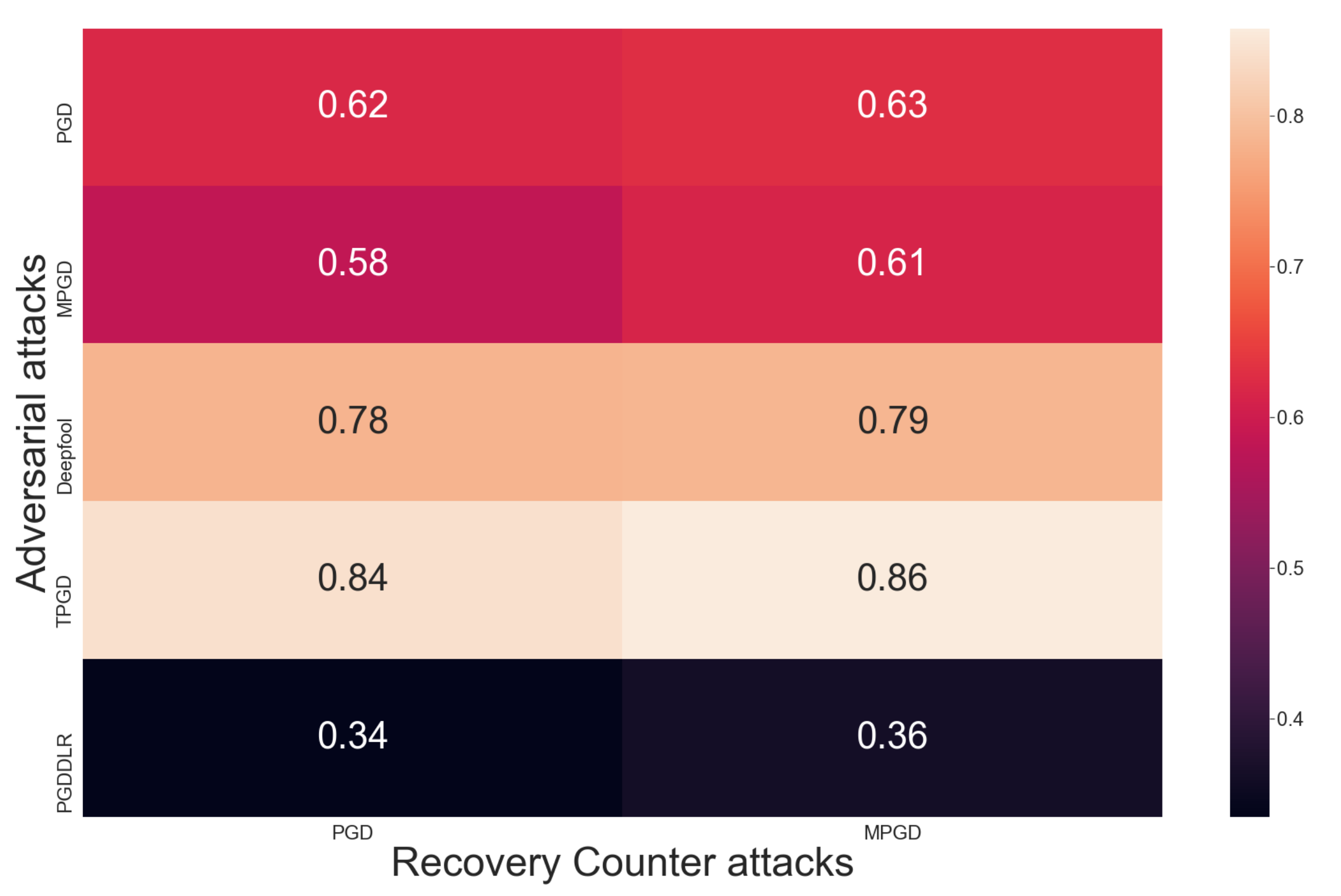 Applsci 11 06438 g006
