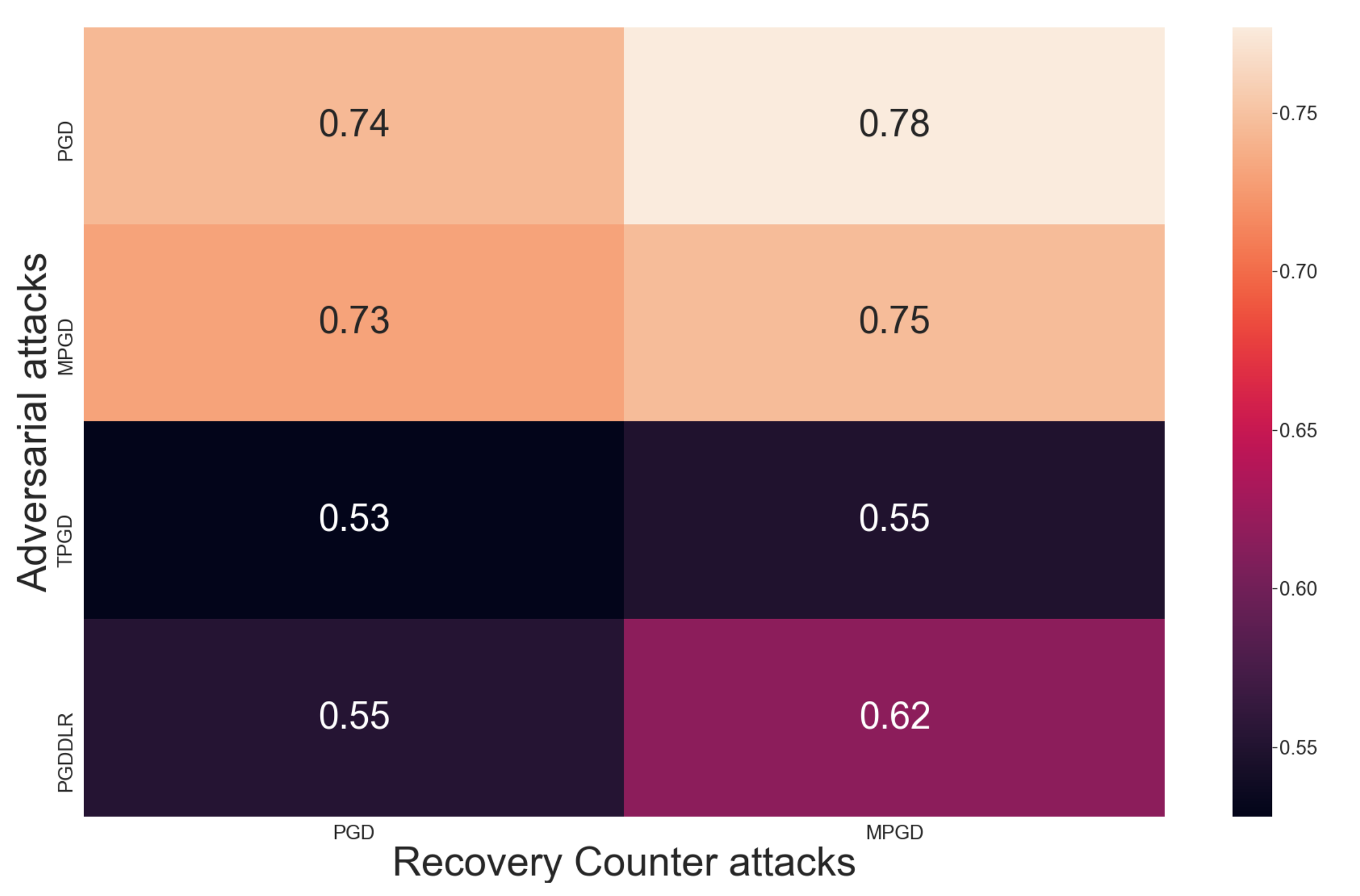 Applsci 11 06438 g007