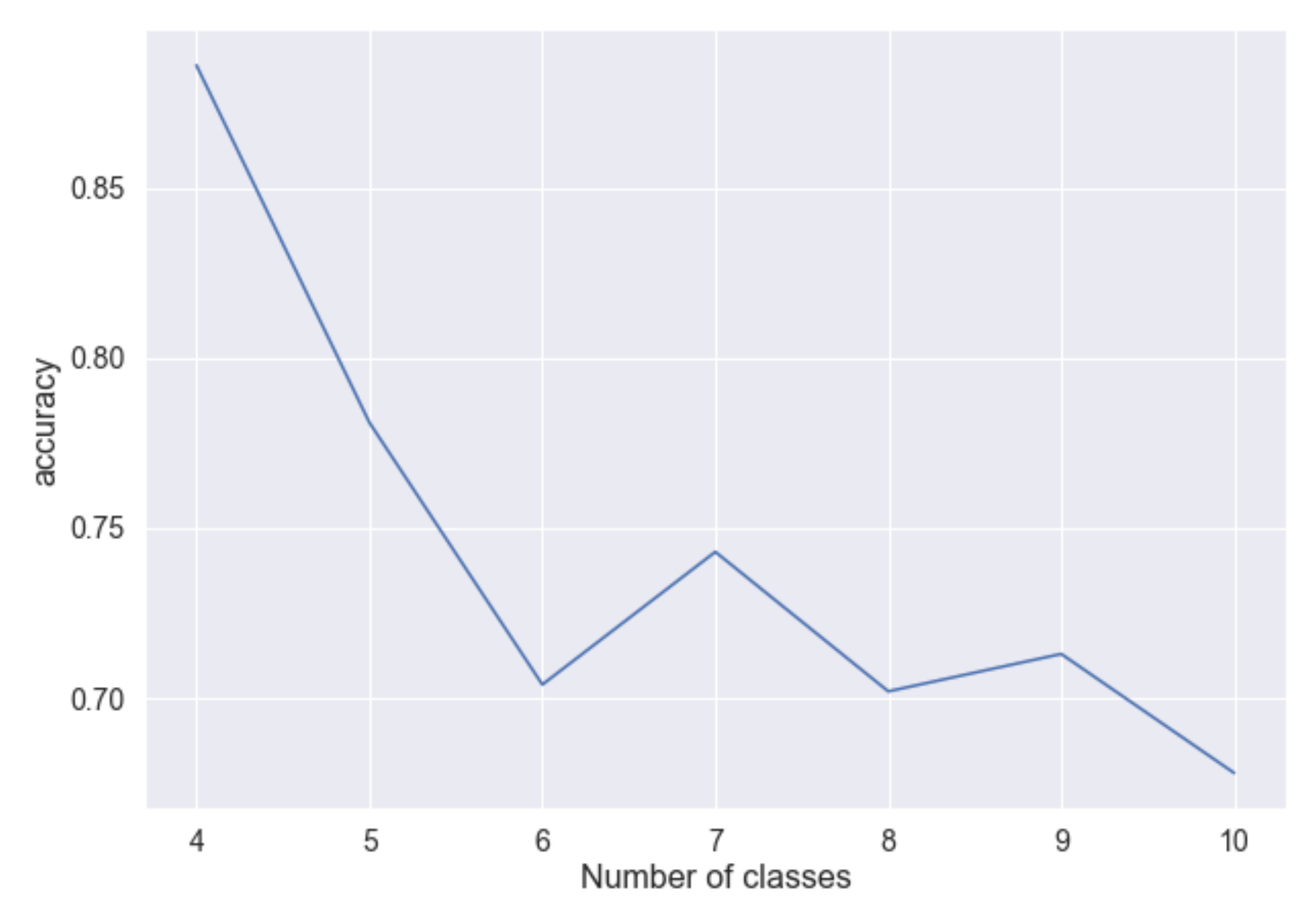 Applsci 11 06438 g008