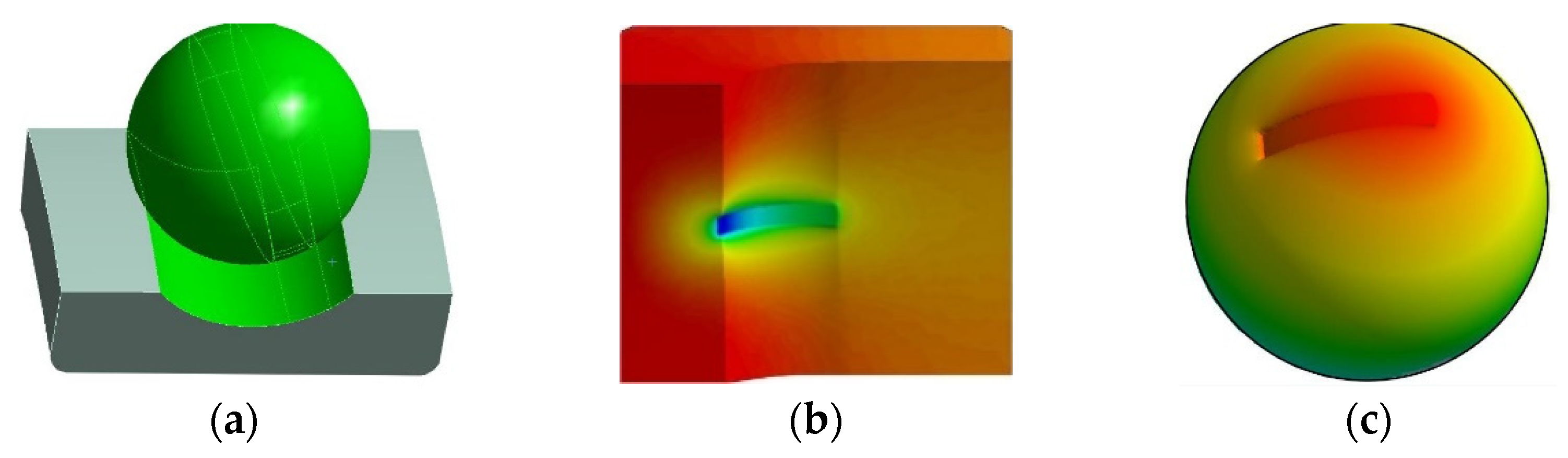 Applsci 11 06447 g002