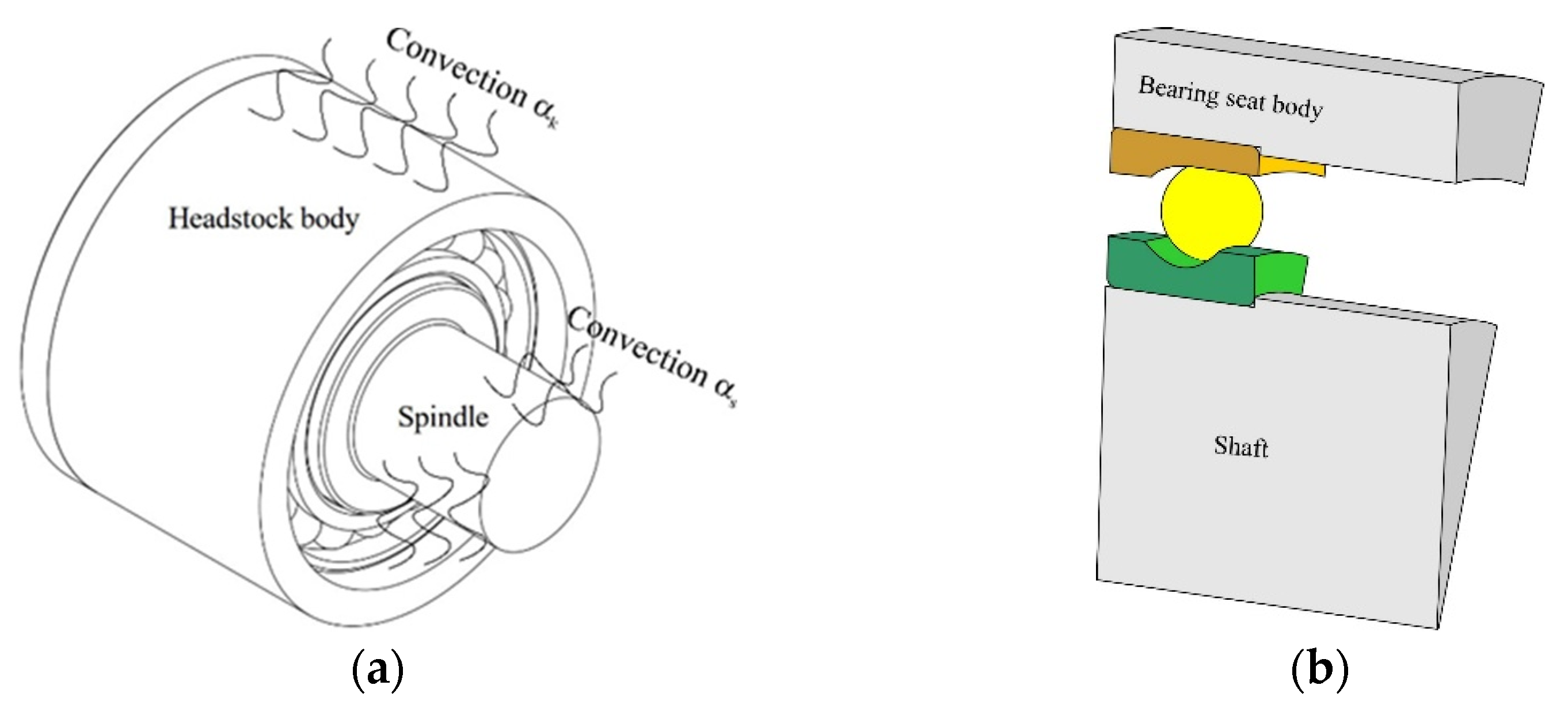 Applsci 11 06447 g003