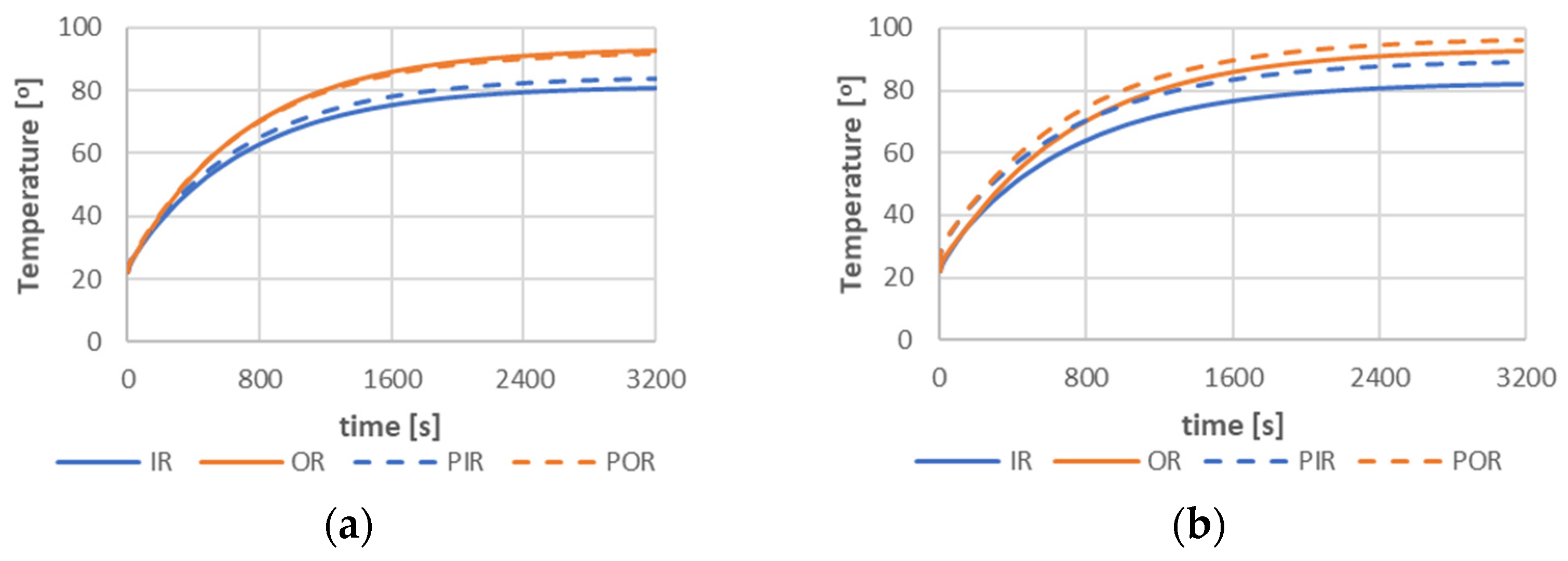 Applsci 11 06447 g005