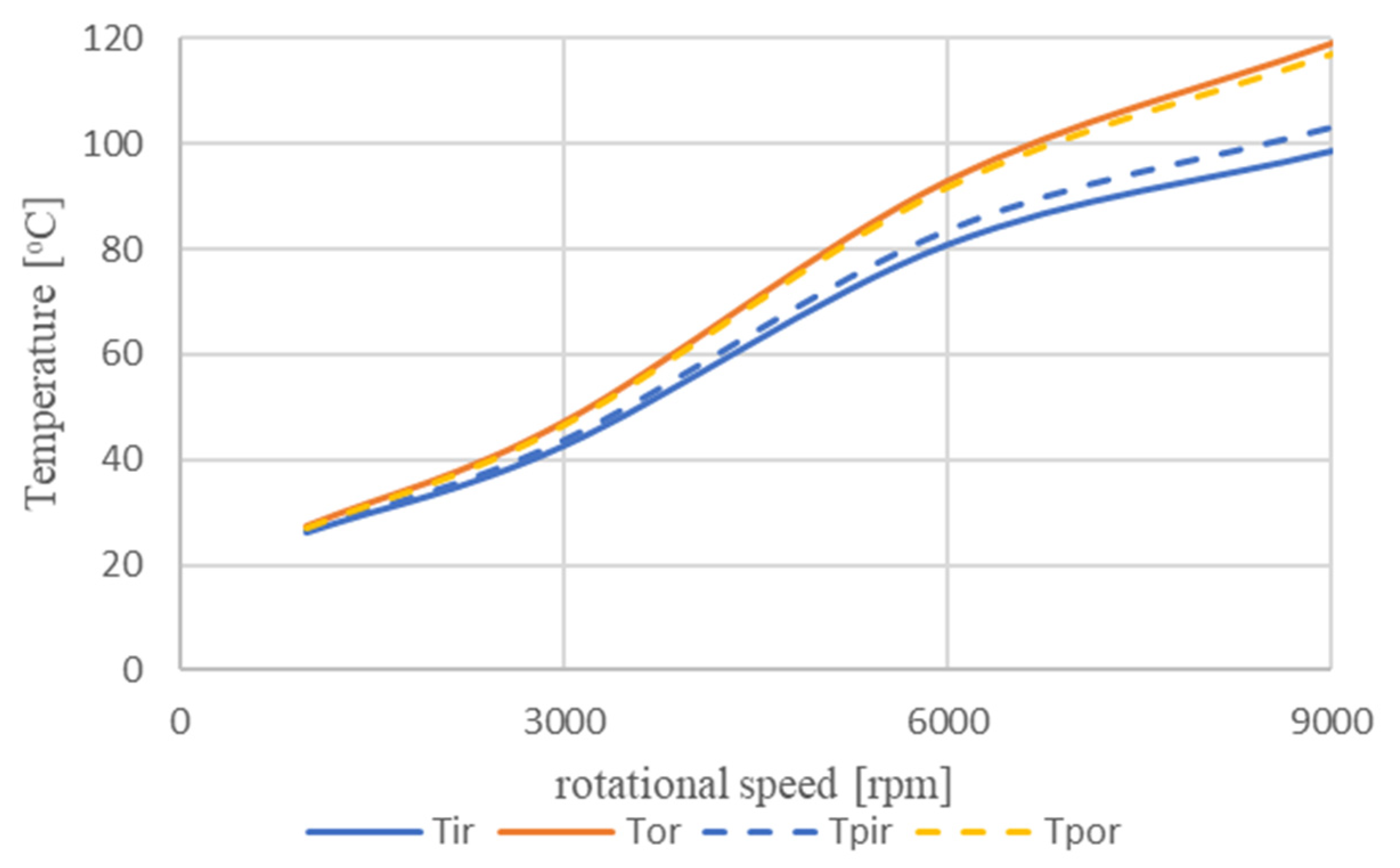 Applsci 11 06447 g007