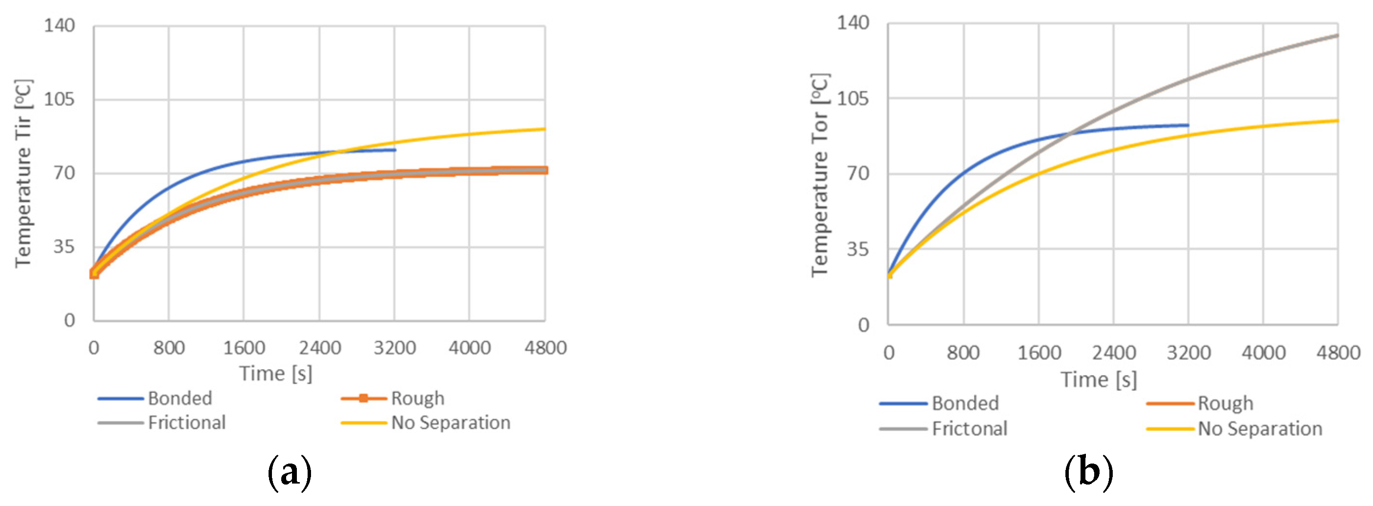 Applsci 11 06447 g008