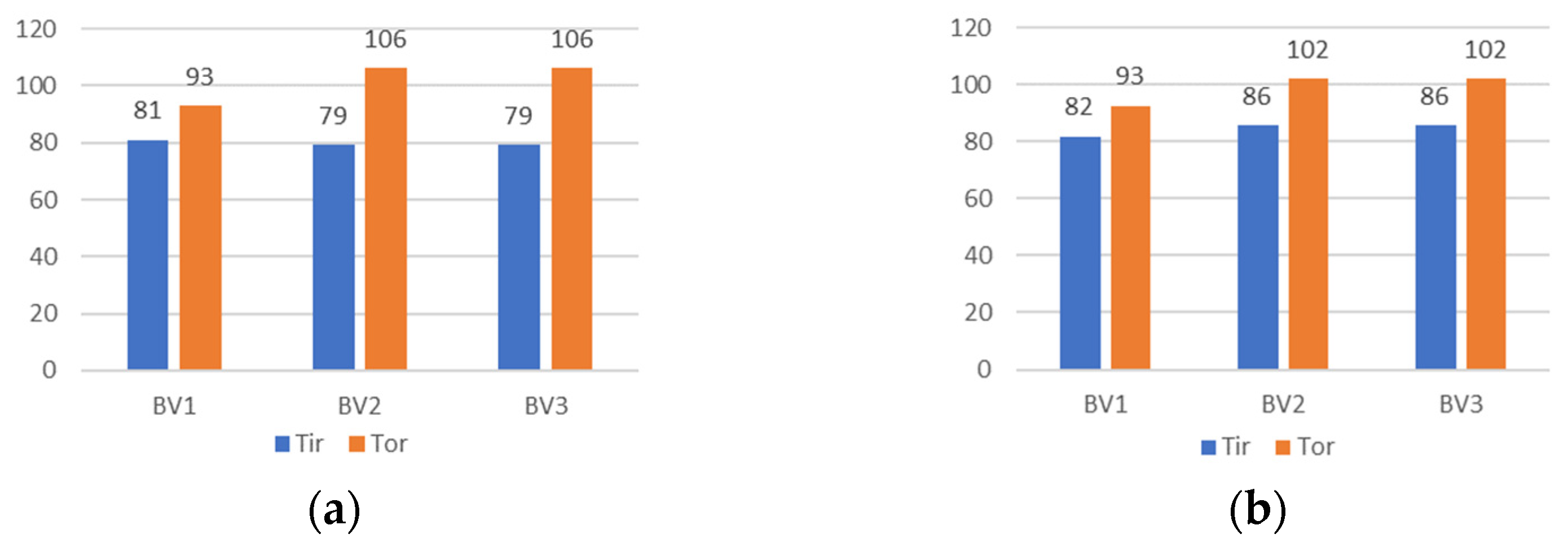 Applsci 11 06447 g009