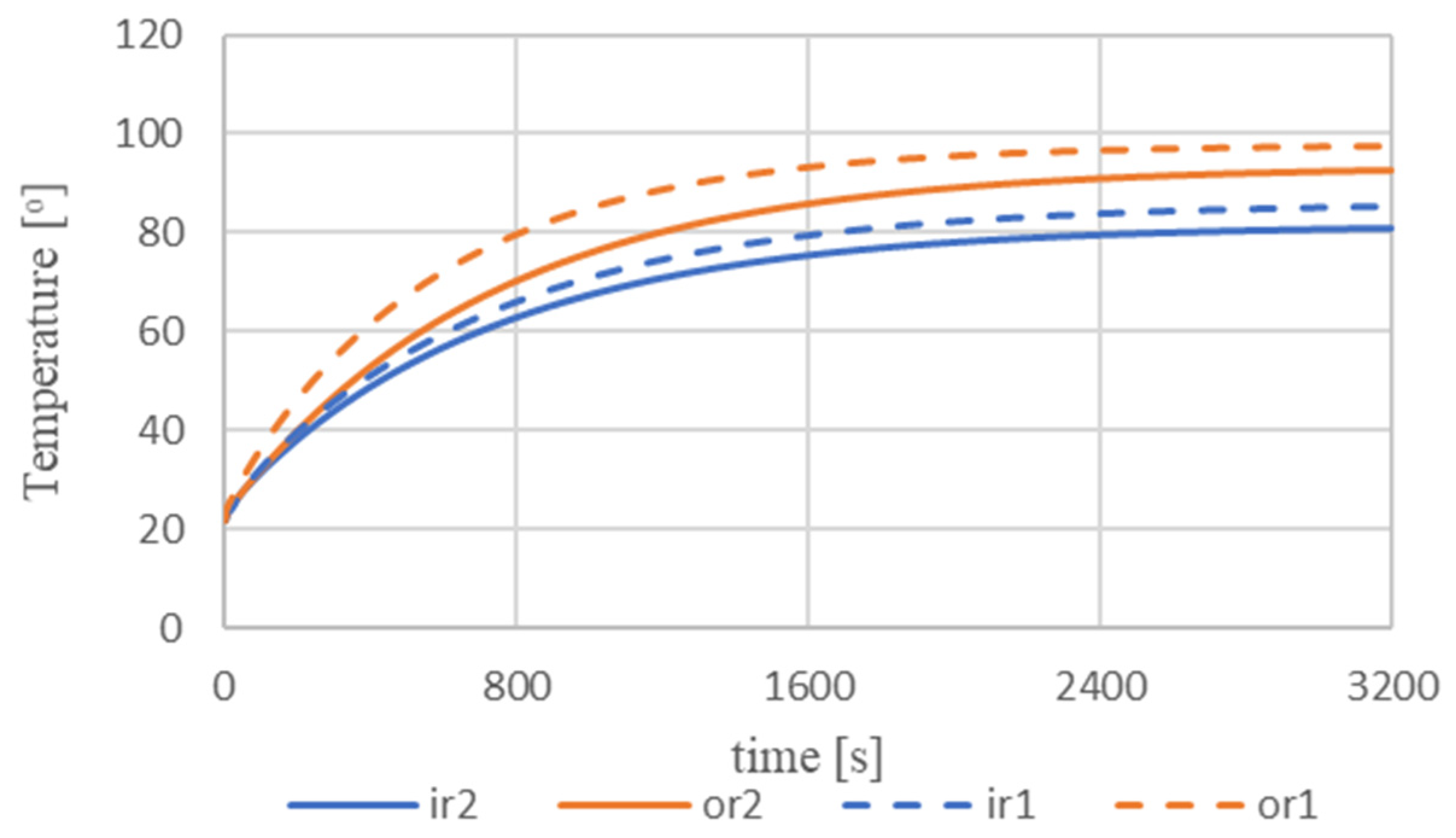 Applsci 11 06447 g010