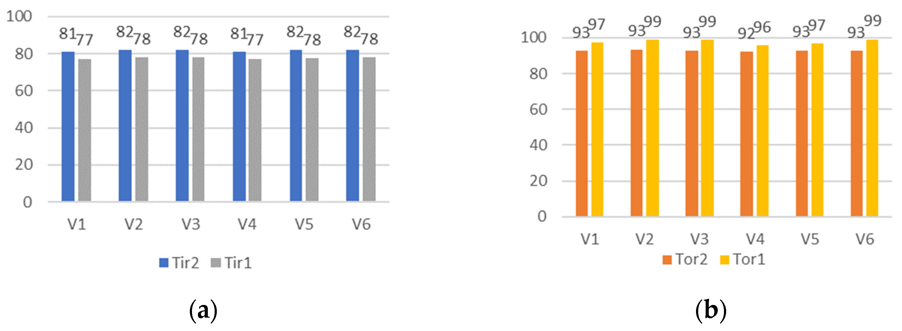 Applsci 11 06447 g011