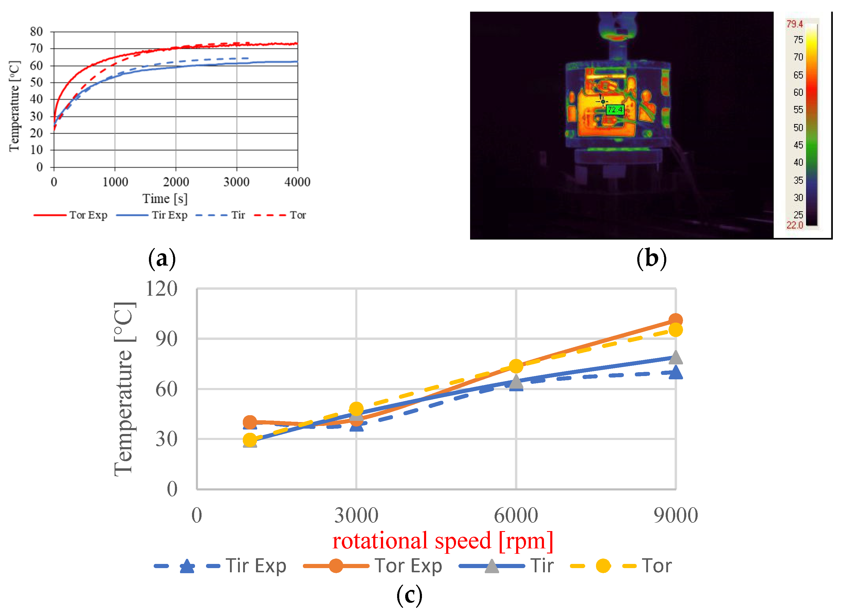 Applsci 11 06447 g014