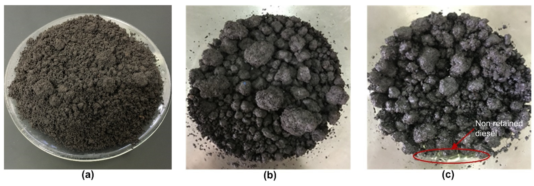 Applsci 11 06451 g001