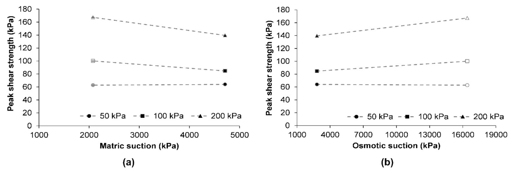 Applsci 11 06451 g004